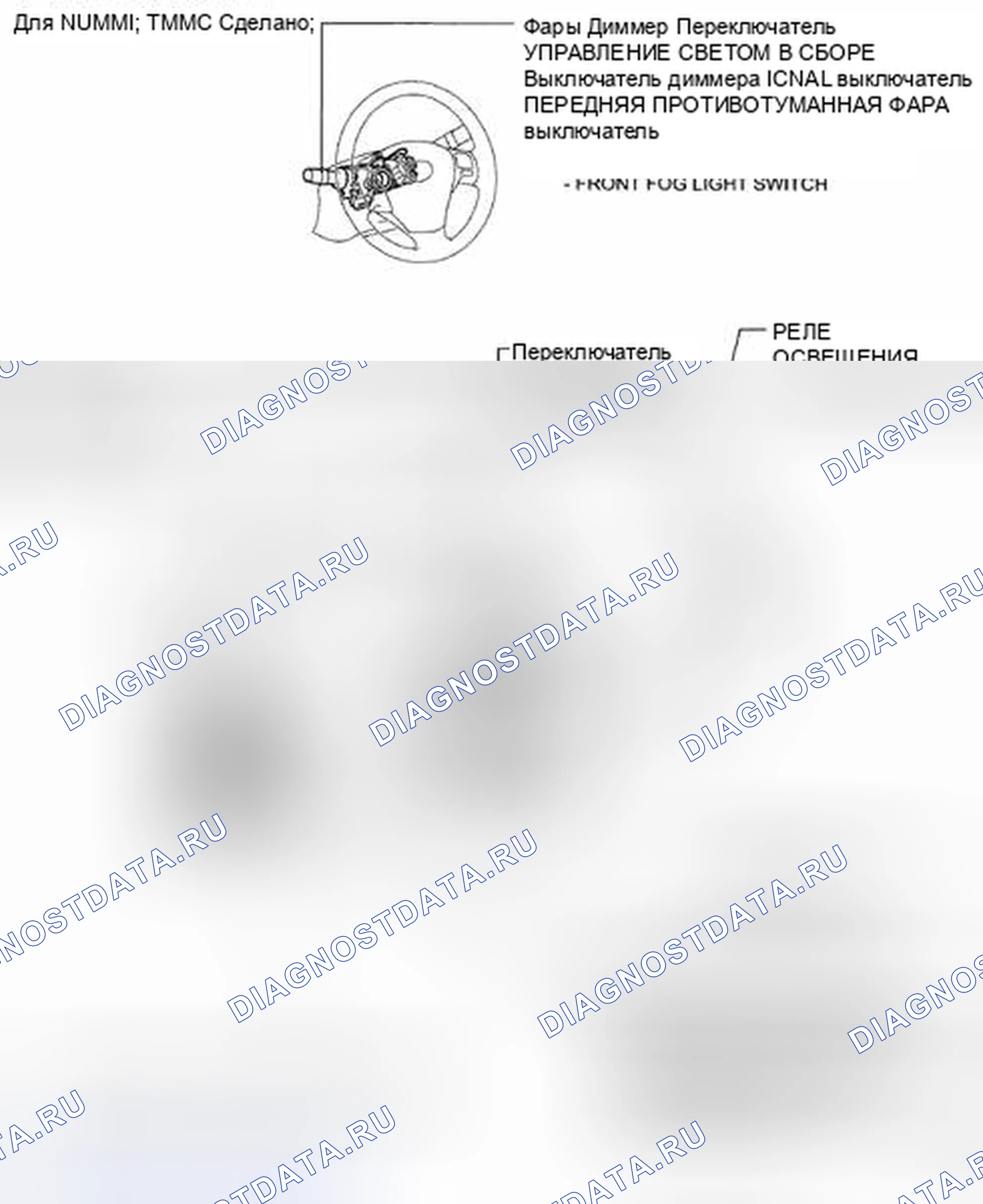 Рис. 135. Toyota Corolla X