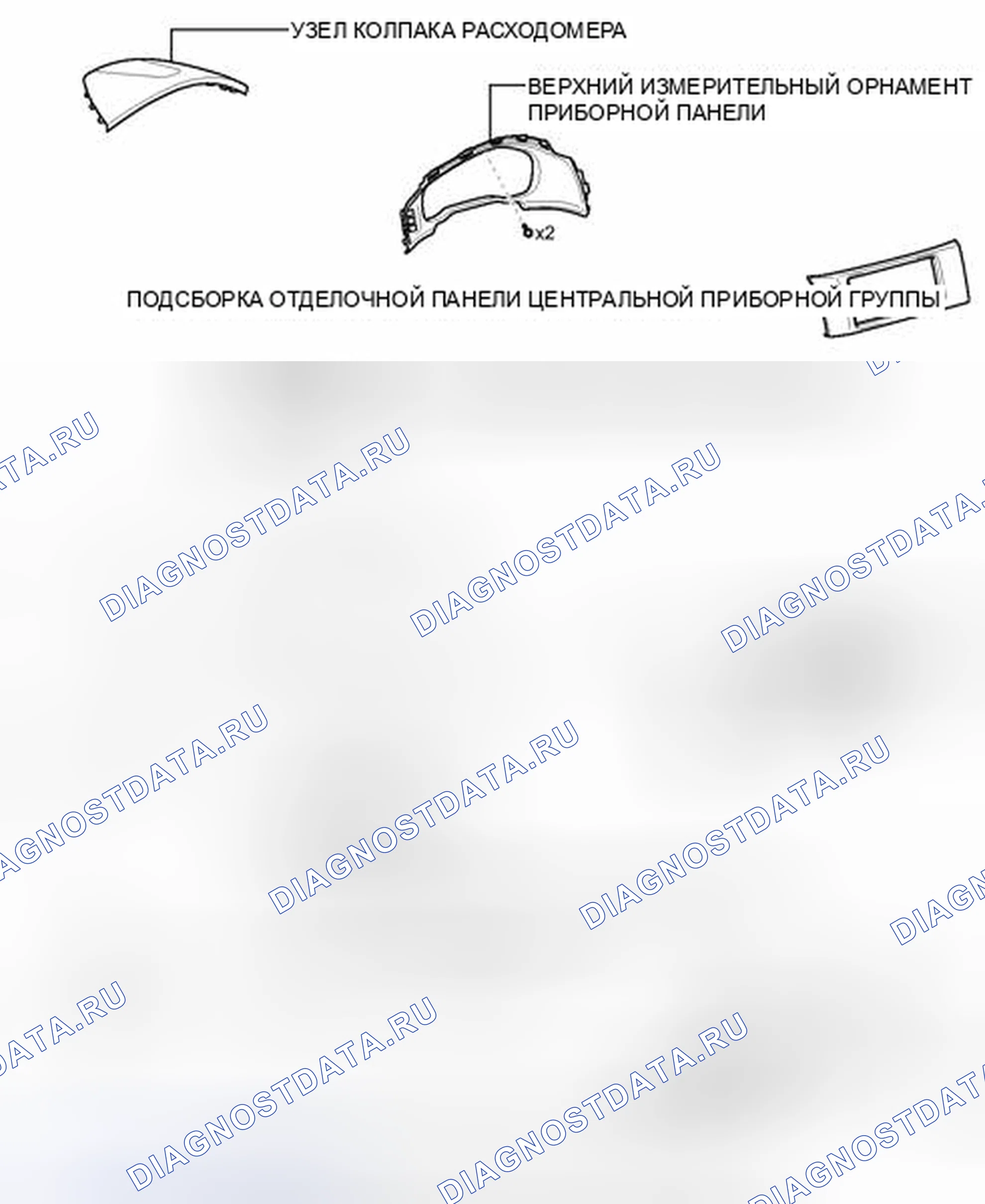 Рис. 105: ИЛЛЮСТРАЦИЯ. Kia Sorento IV
