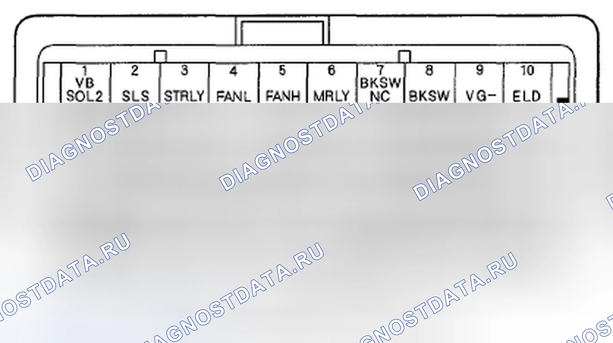 Рис. 13: Входы и выходы ИКМ разъема А ( ) (49P). Acura TSX II