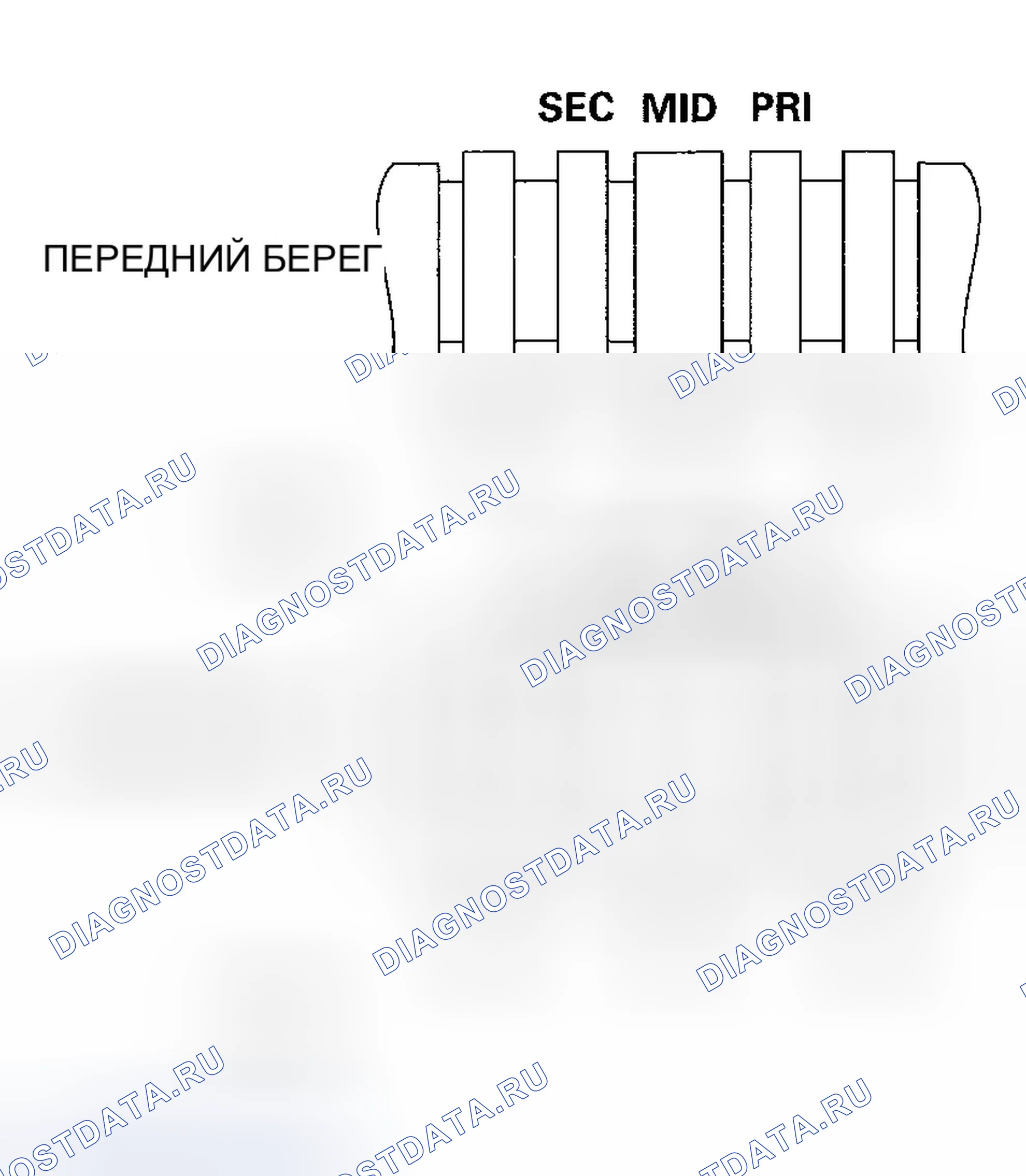 Рис. 217. Honda Ridgeline I