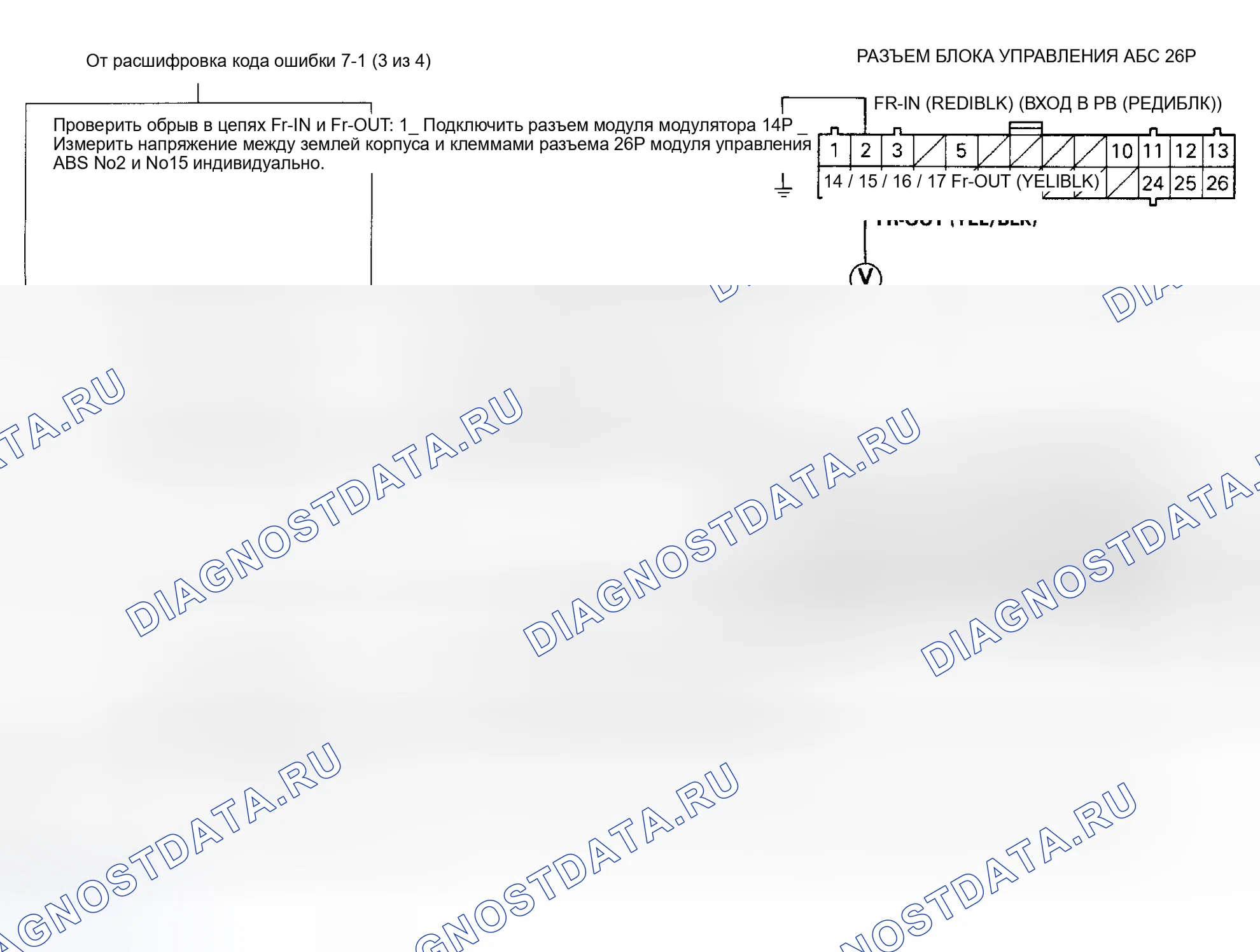 Рис. 43. Honda Odyssey I