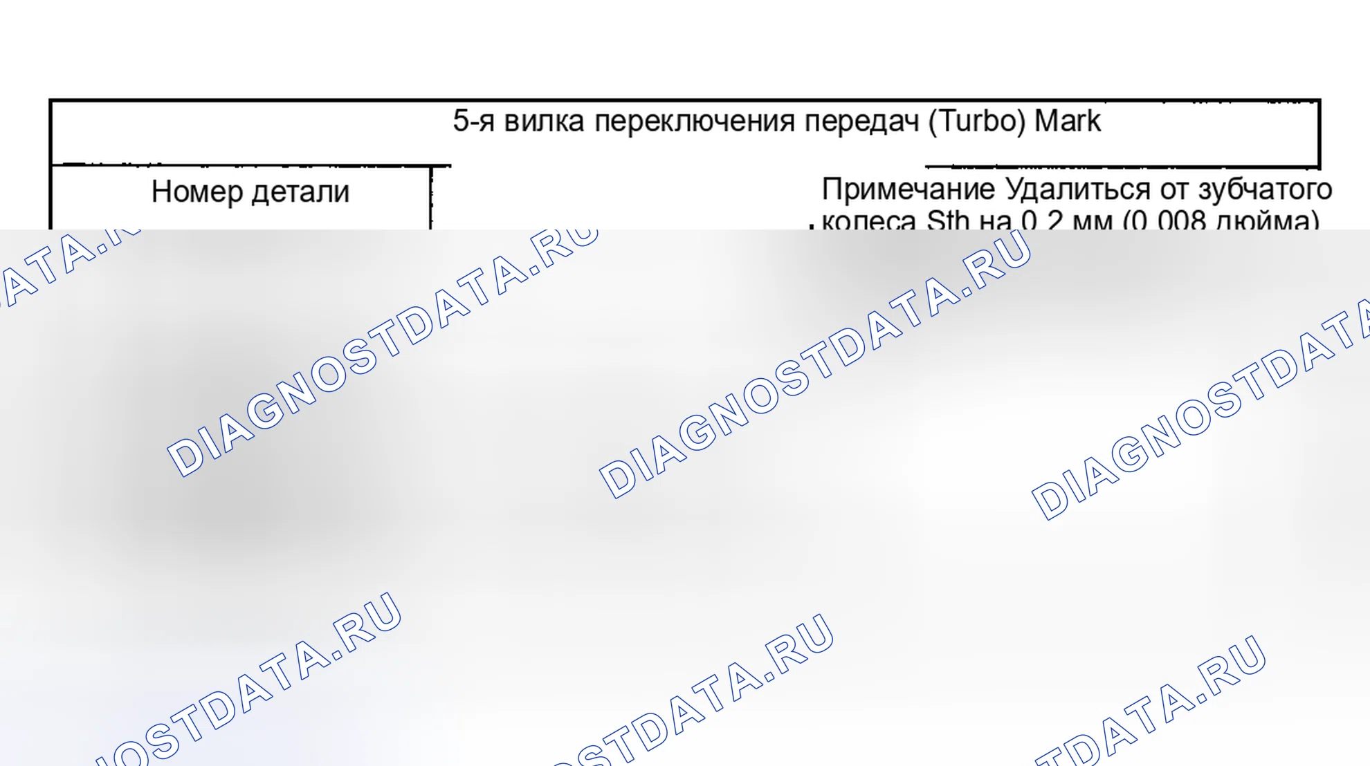 Рис. 192. Subaru Impreza GD/GC/GG рестайлинг