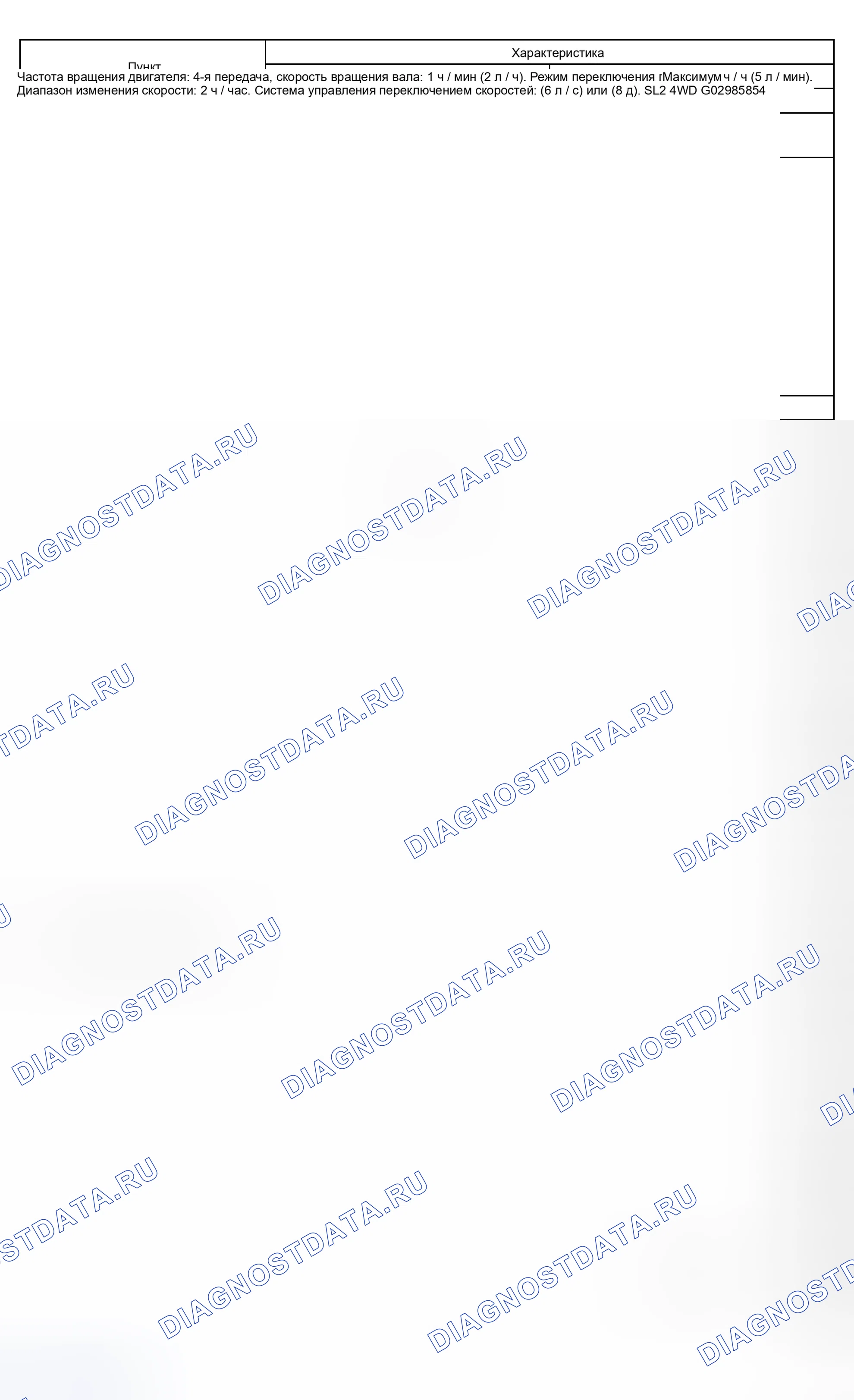 Рис. 122: ТИПИЧНЫЕ УСЛОВИЯ ВКЛЮЧЕНИЯ. Haval Xiaolong Max I