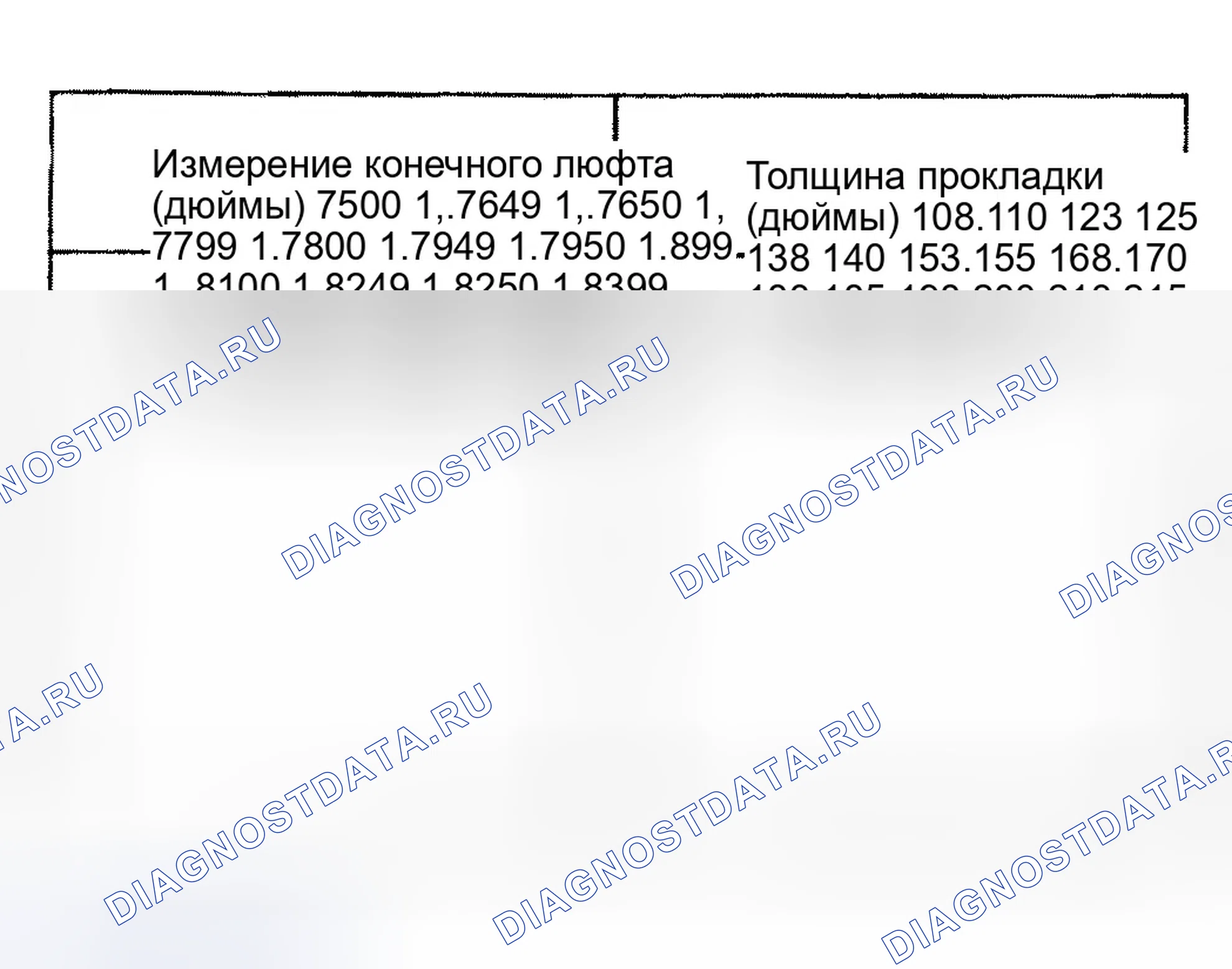 Рис. 334. Dodge Pickup R1500 