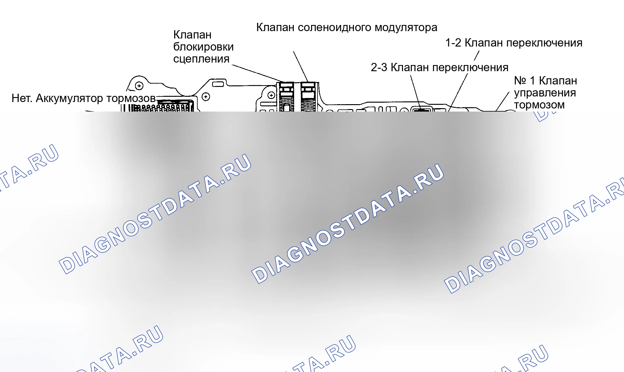 Рис. 22. Toyota Land Cruiser 100 рестайлинг
