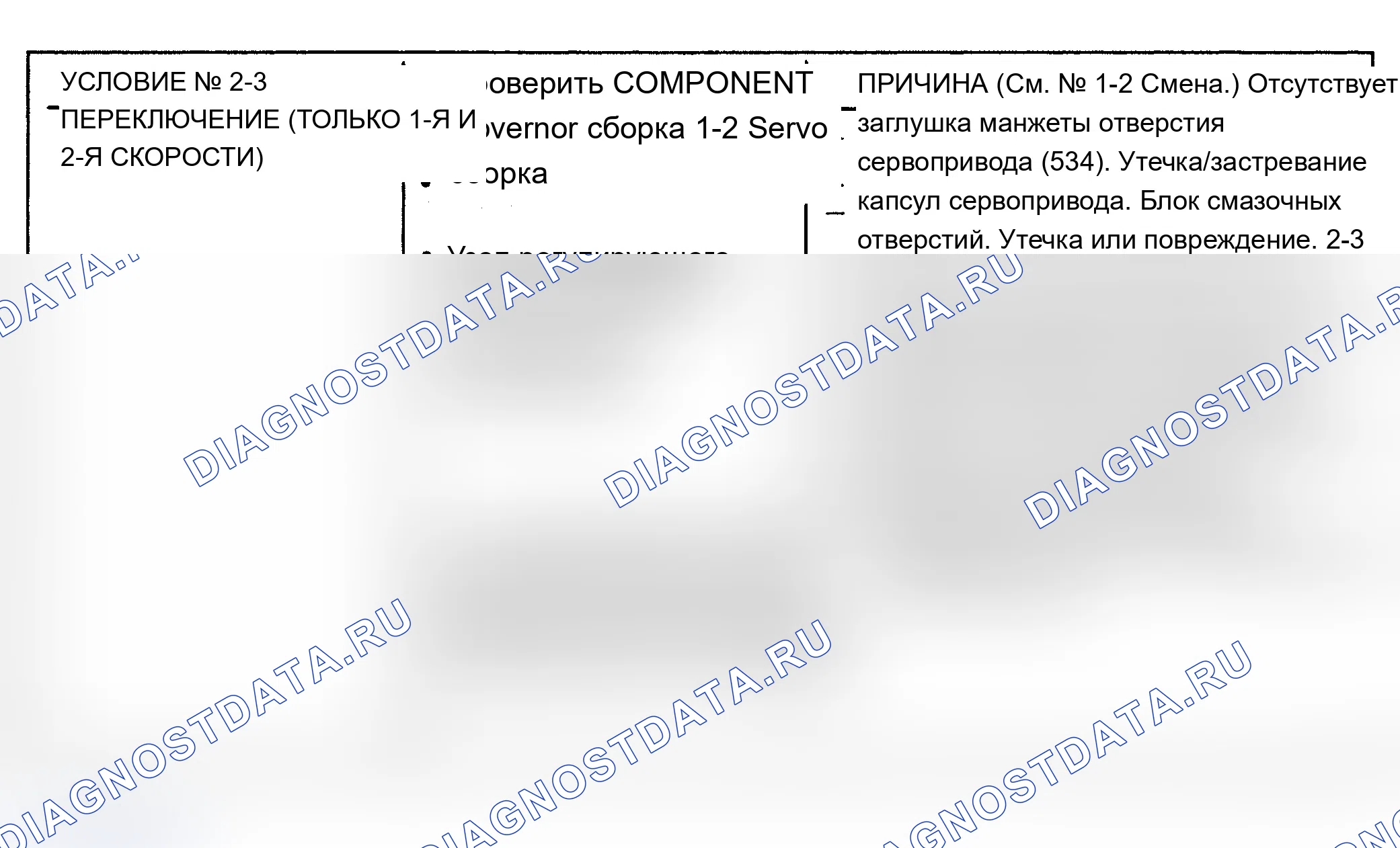 Рис. 595. Oldsmobile Cutlass Supreme I
