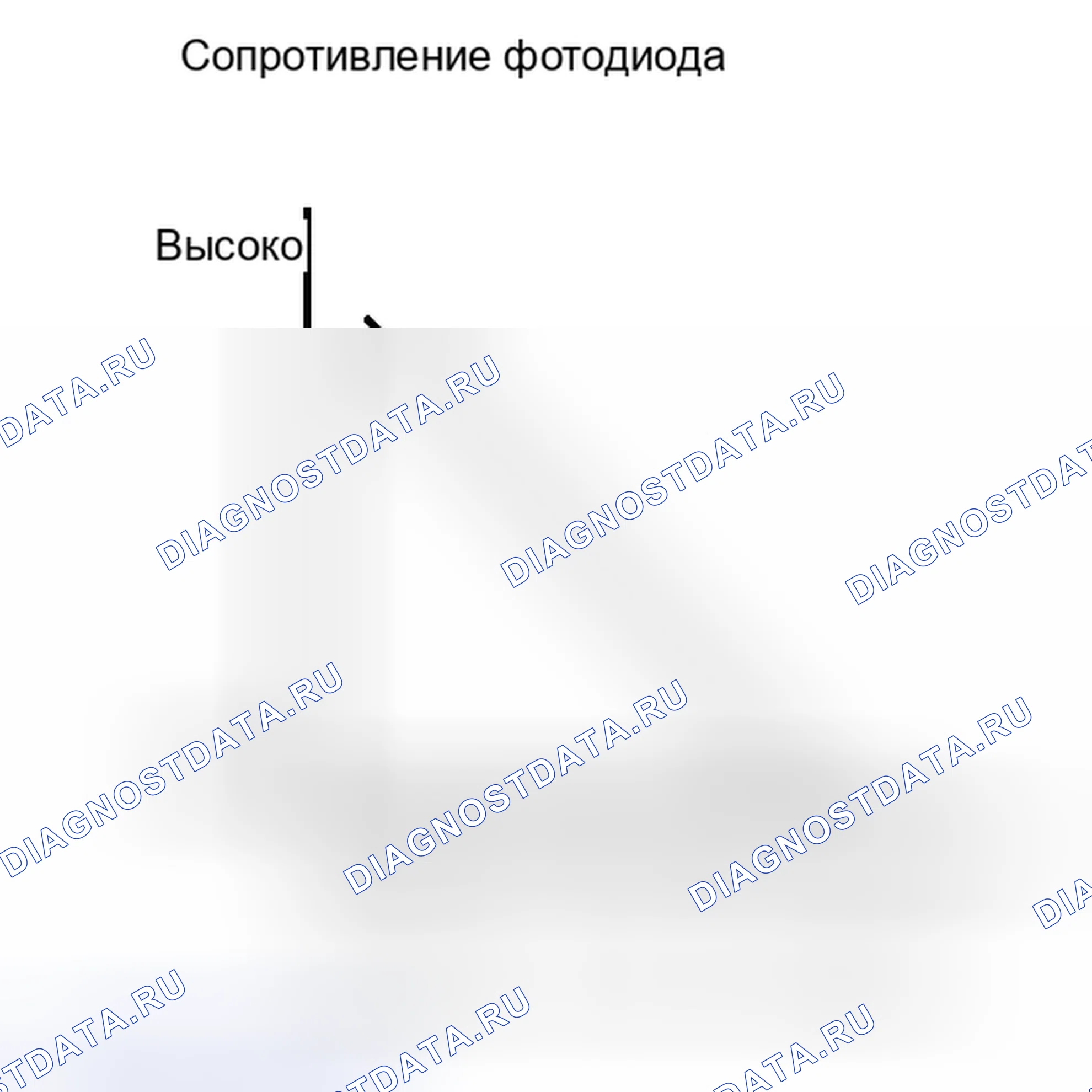 Рис. 139: ОПИСАНИЕ автоматической системы кондиционирования. Honda Accord V