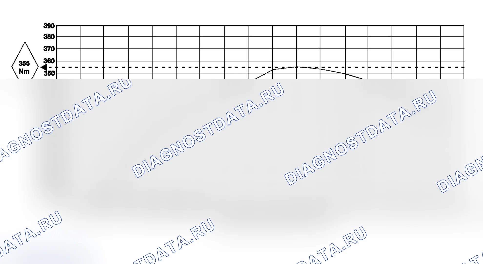 Рис. 491. BMW M3 E46