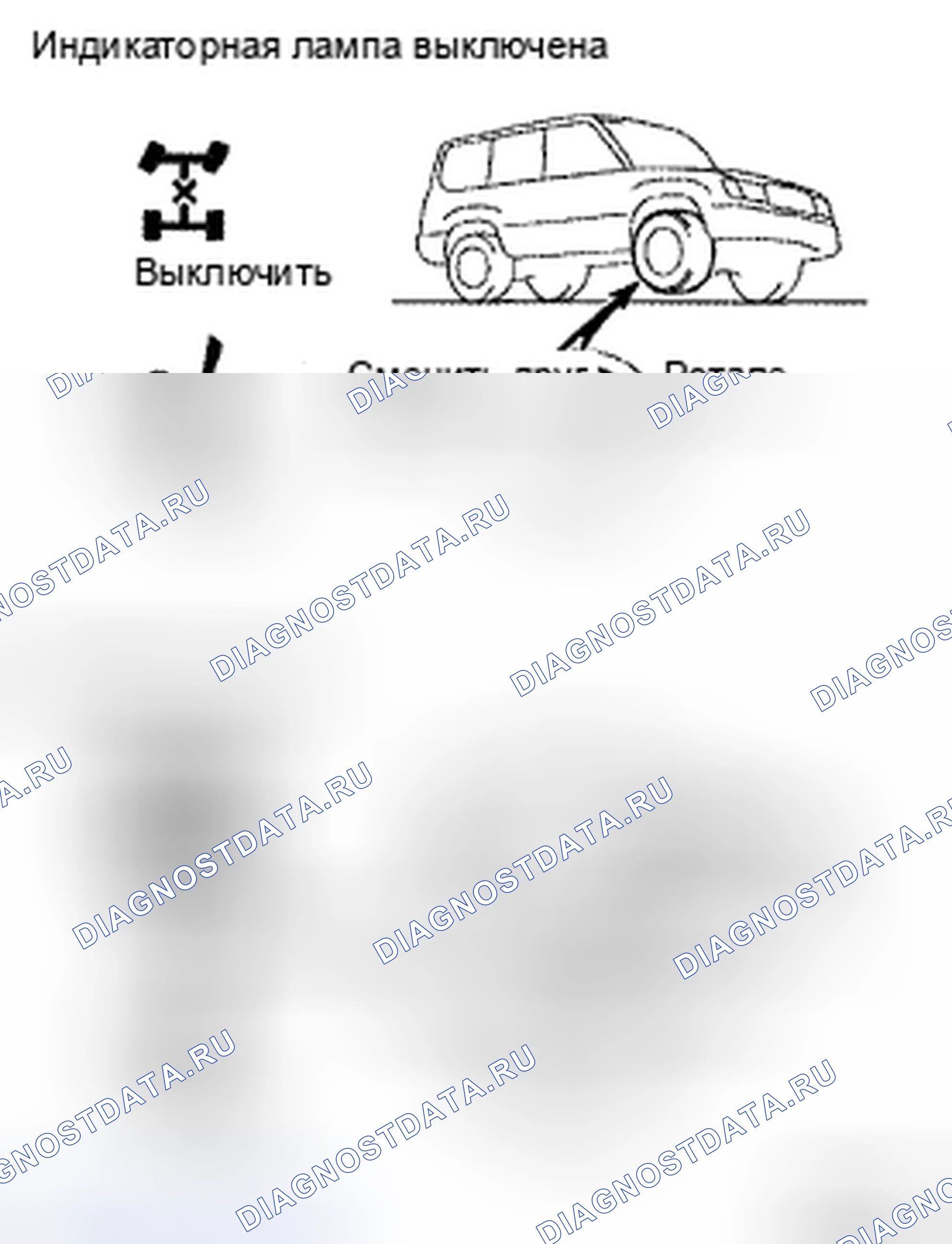 Рис. 33. Toyota 4Runner IV рестайлинг