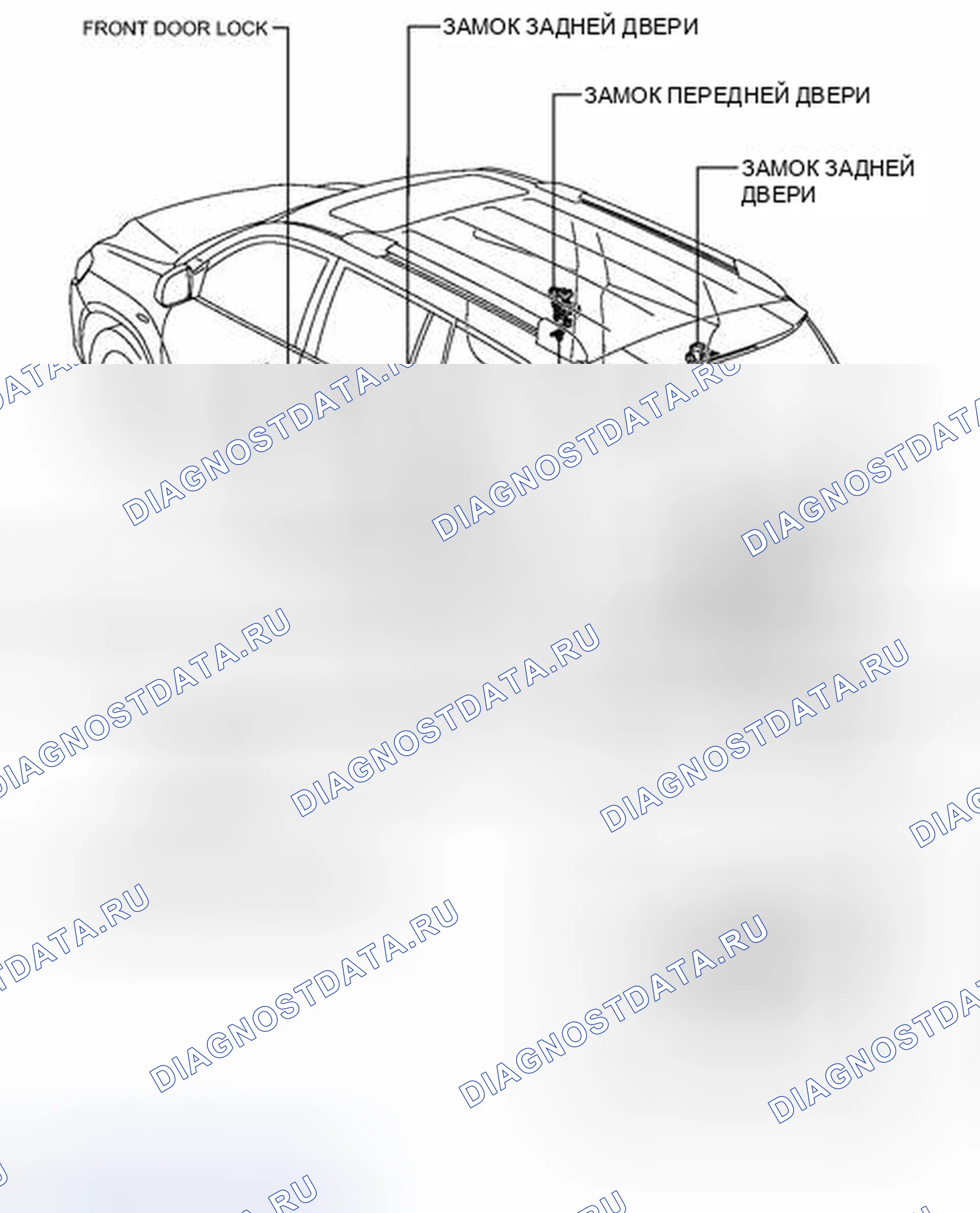 Рис. 244: ИЛЛЮСТРАЦИЯ. Toyota Highlander II рестайлинг