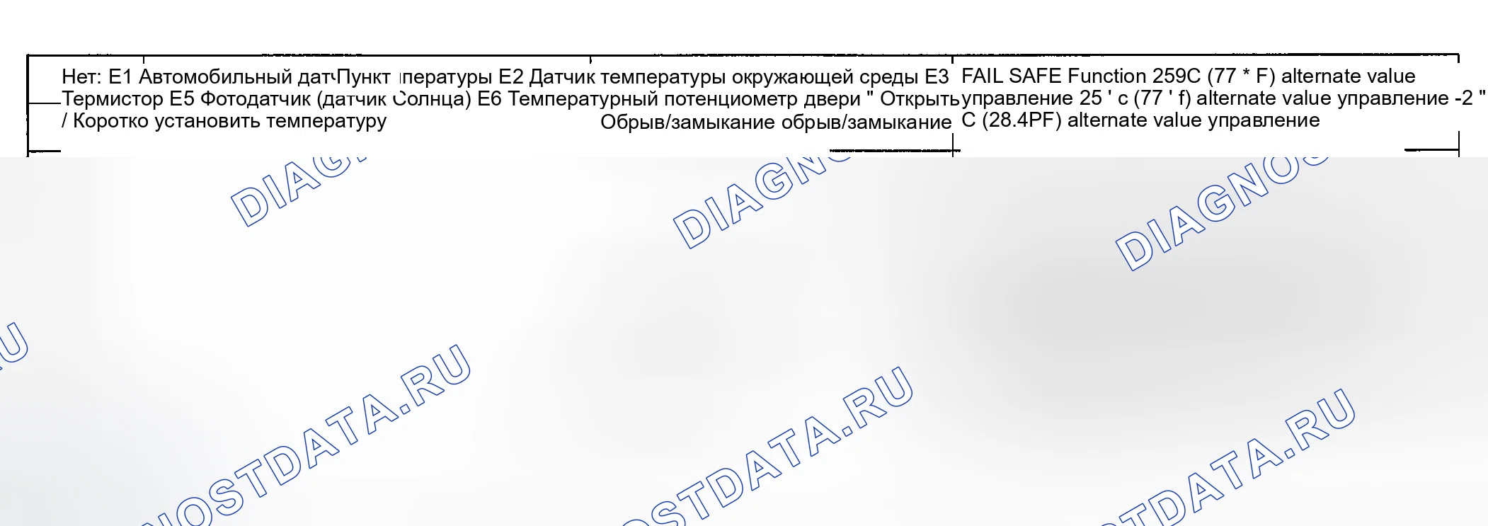 Рис. 20: БЕЗОТКАЗНАЯ БЕЗОПАСНАЯ ФУНКЦИЯ. Geely Tugella I рестайлинг