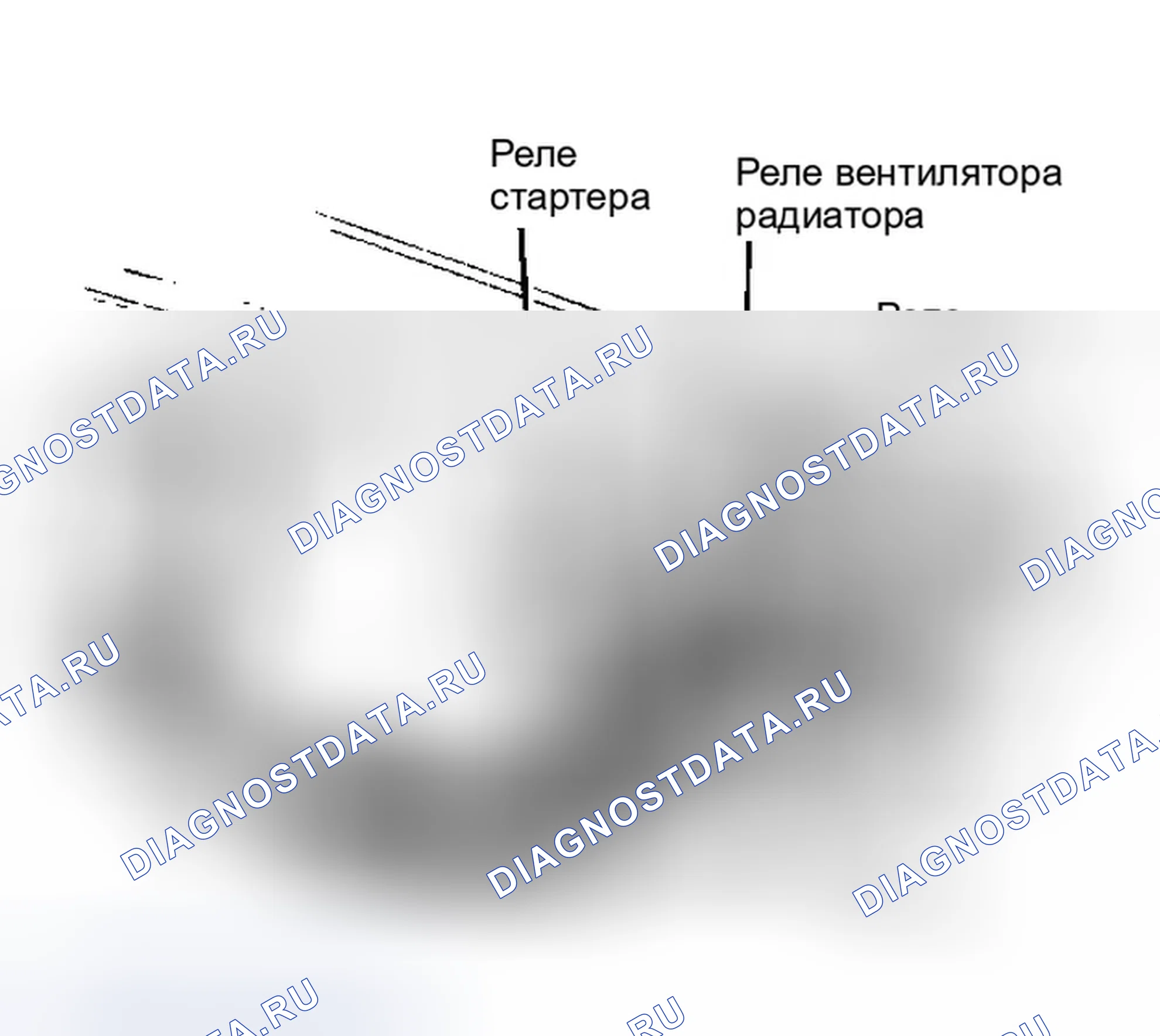 Рис. 4. Dodge Grand Caravan II