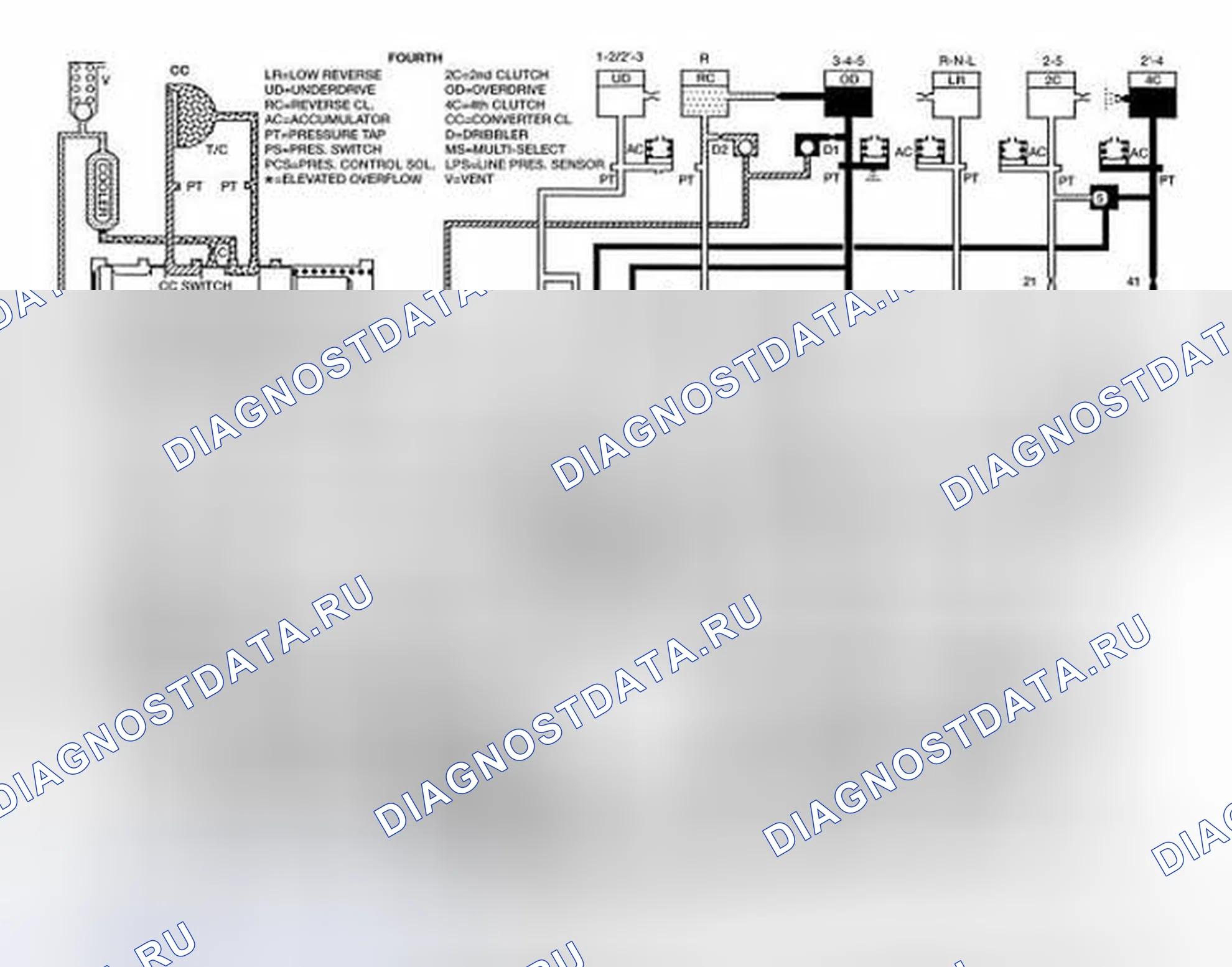 Рис. 457. Dodge Cab & Chassis R3500 HD final