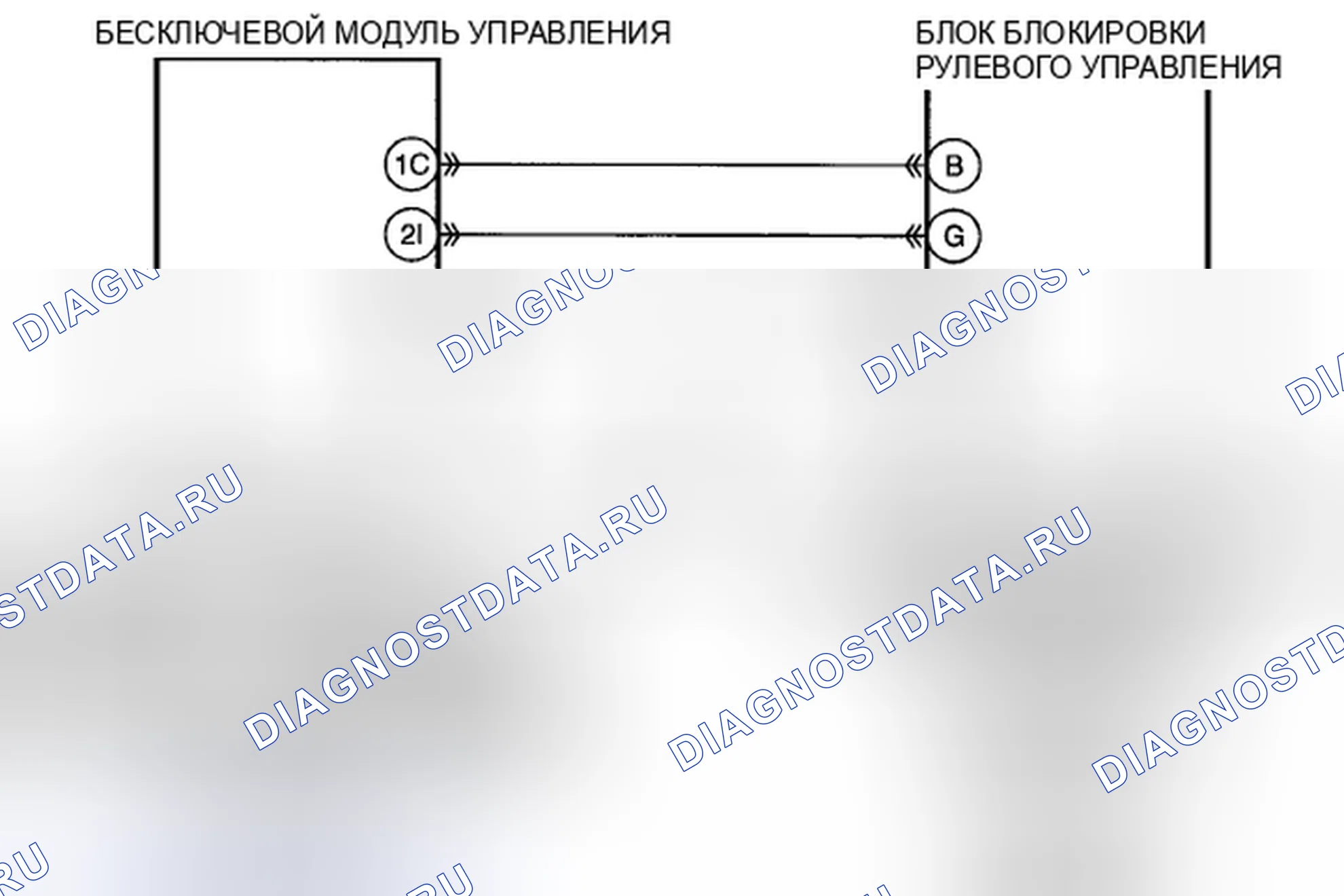 Рис. 16. Honda CR-V IV рестайлинг