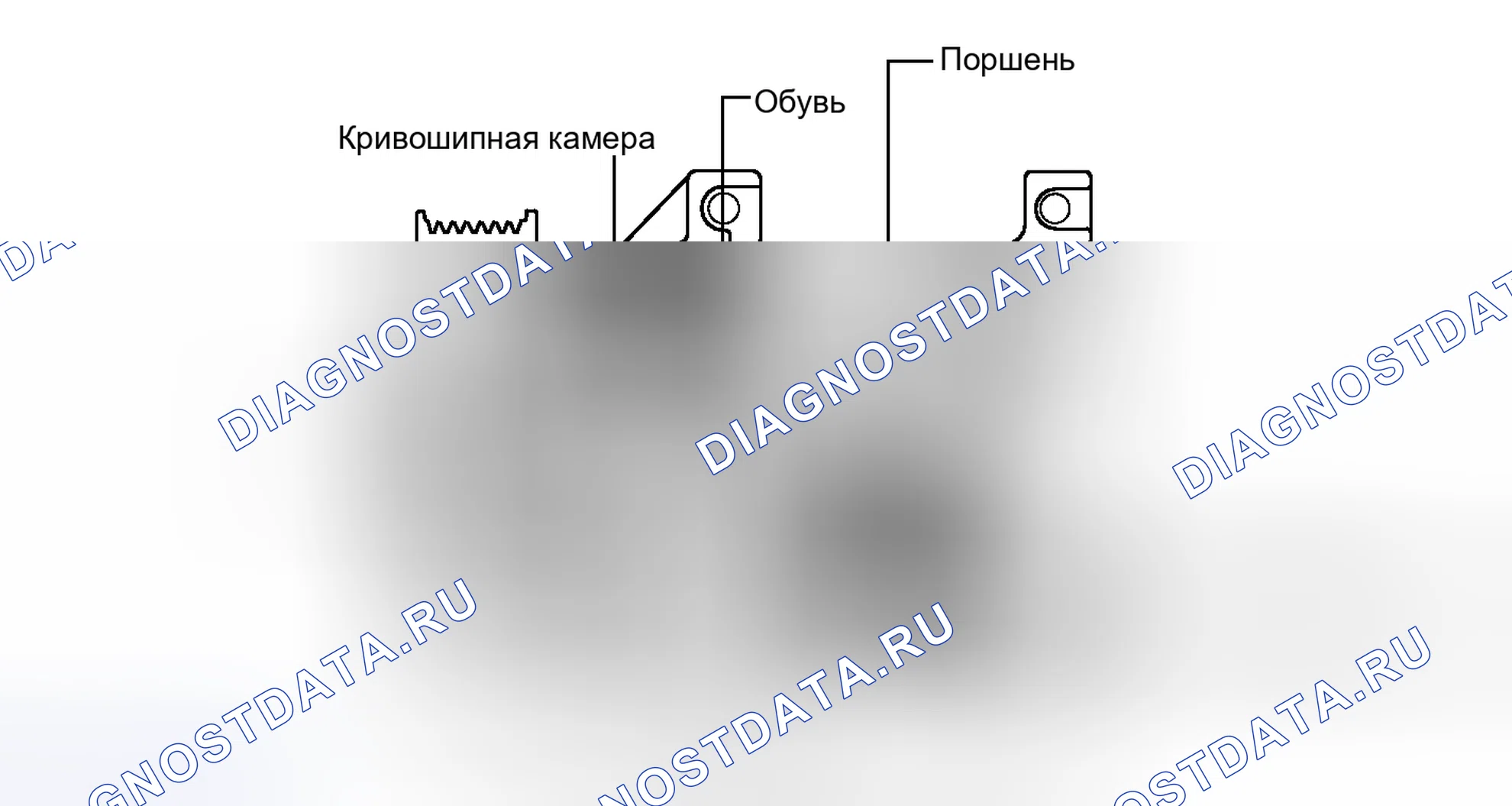 Рис. 28. Kia Soul I рестайлинг