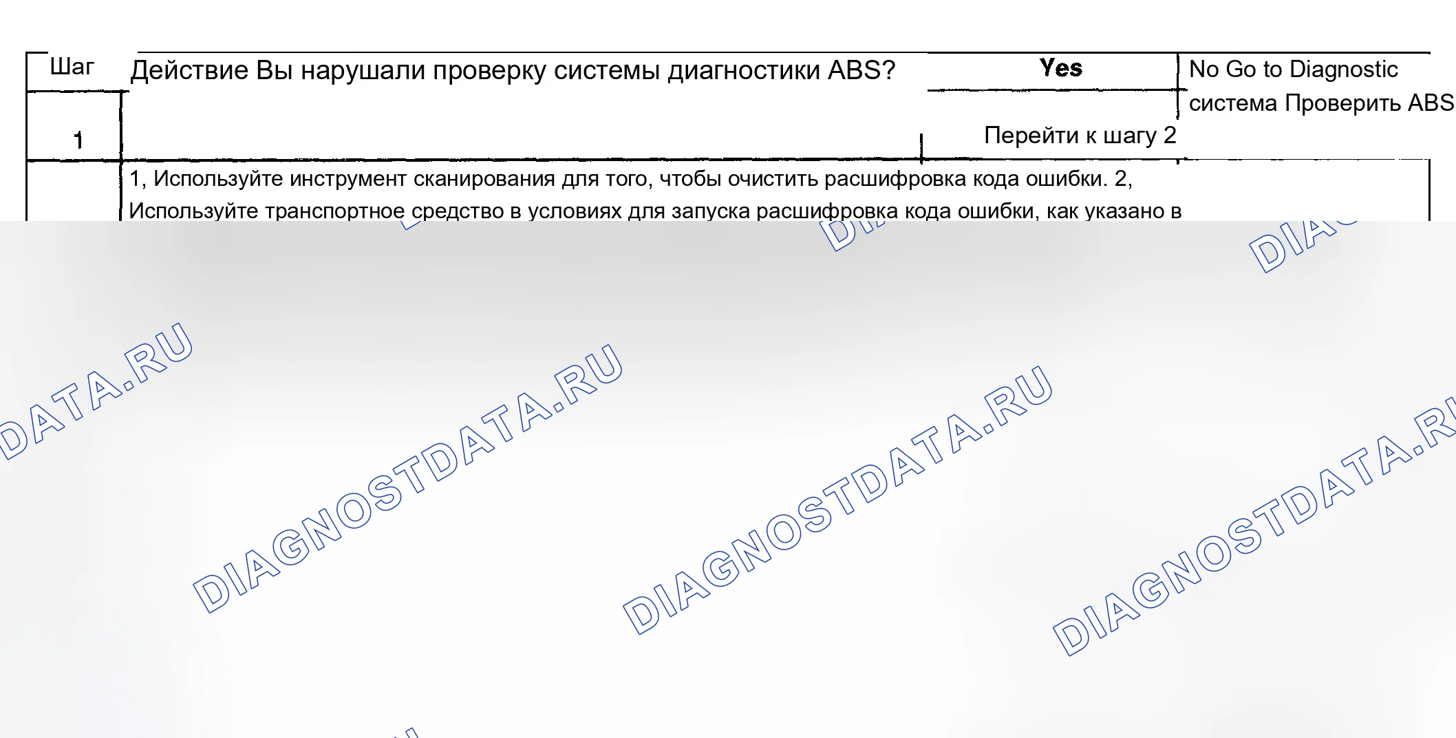Рис. 79: расшифровка кода ошибки C0275 или C0276. Chevrolet Tahoe II