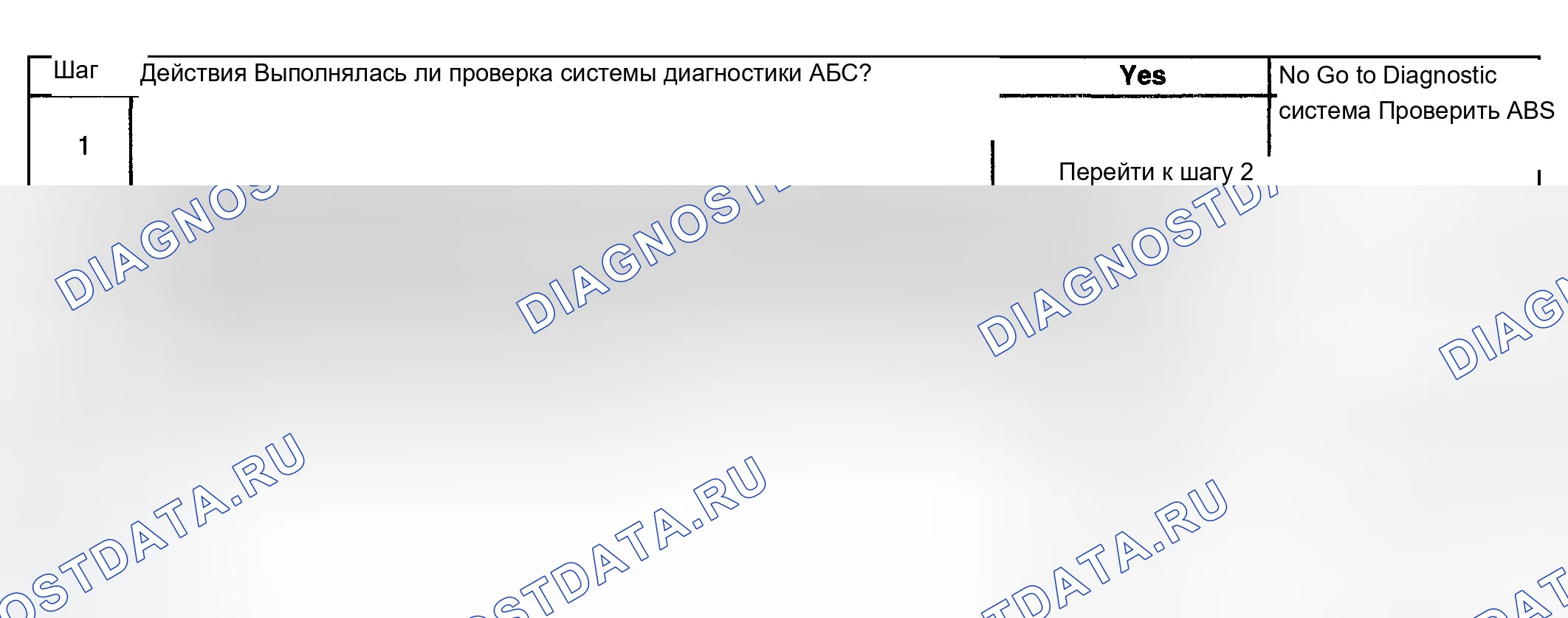 Рис. 39. Chevrolet TrailBlazer I