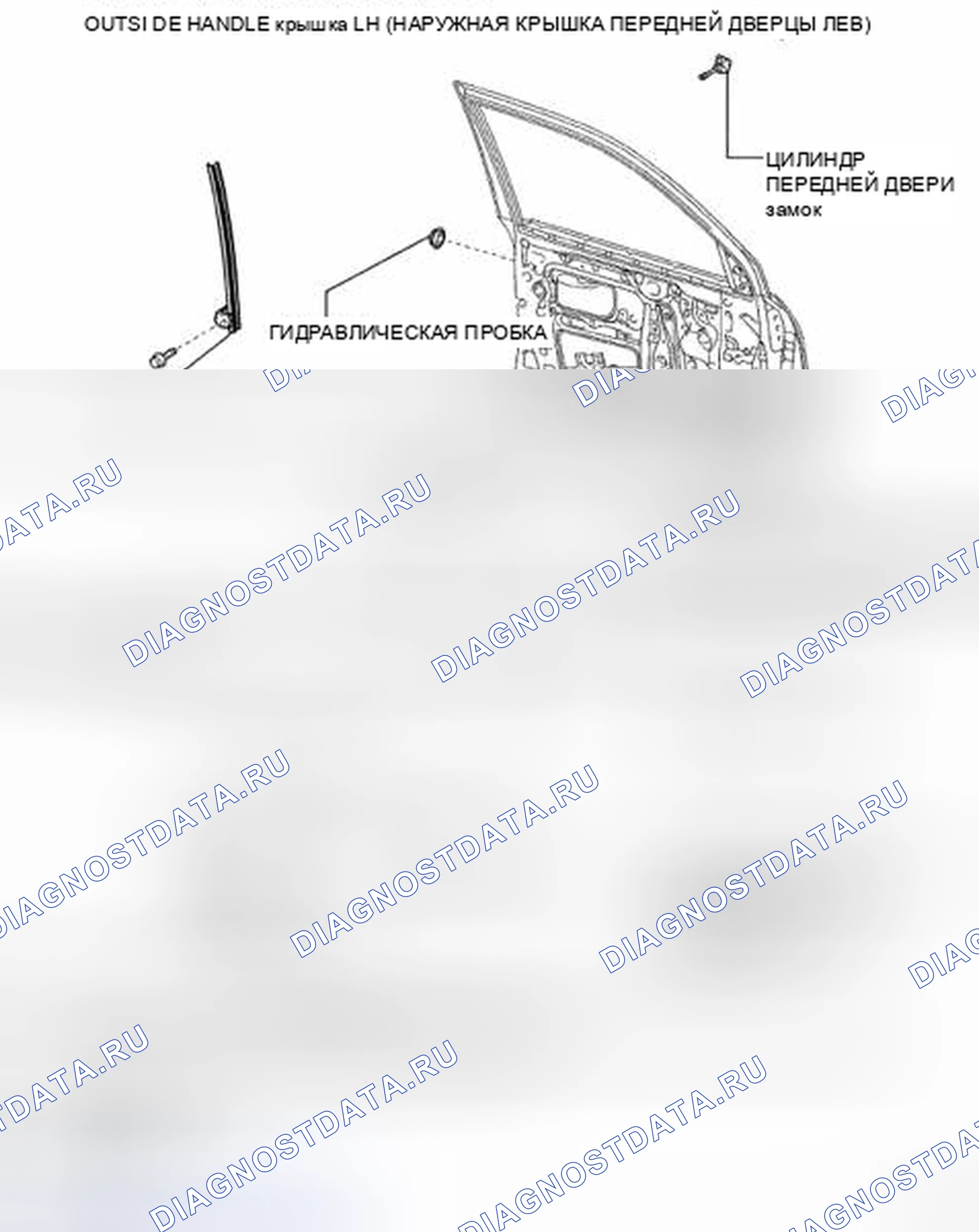 Рис. 48. Toyota Land Cruiser 200