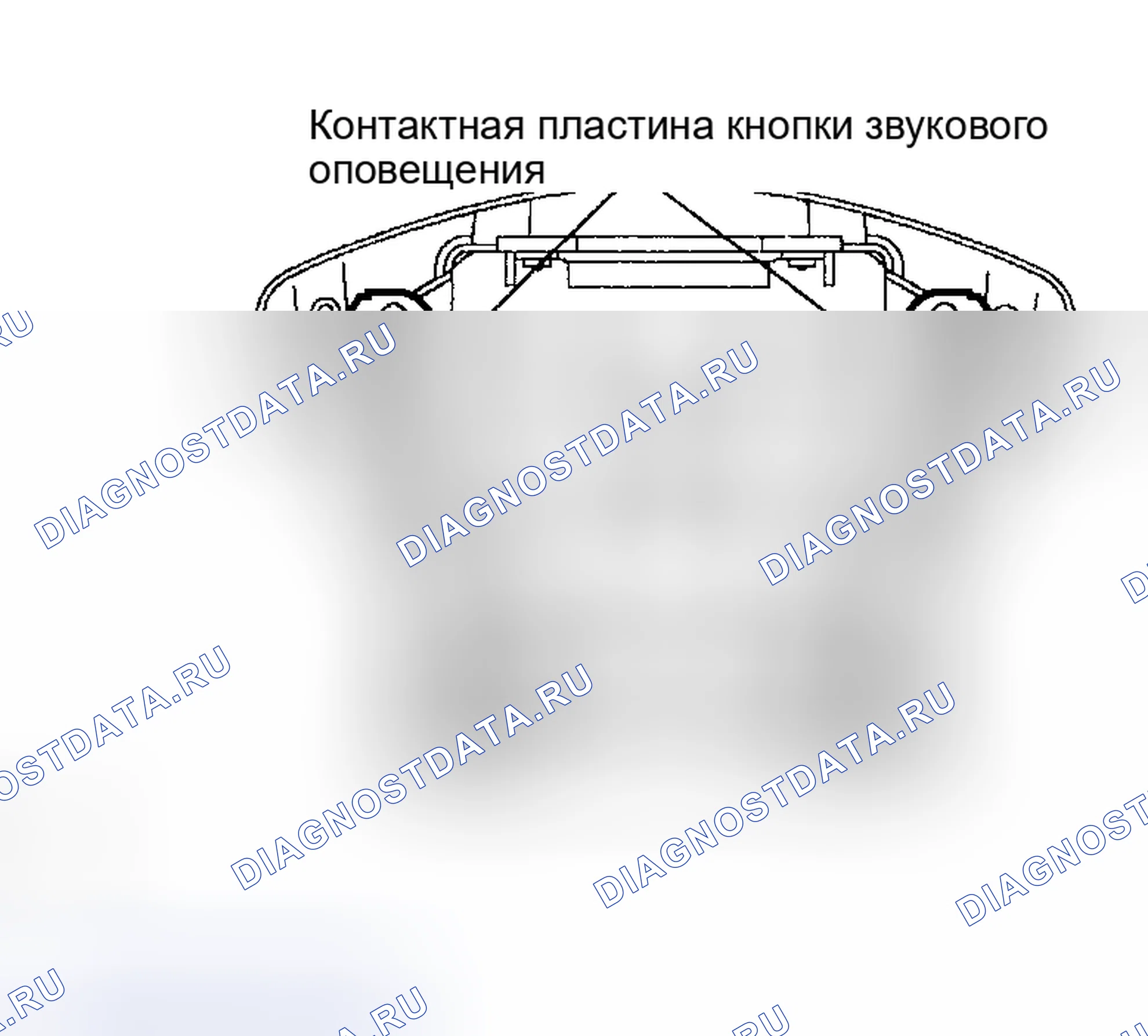 Рис. 112. Toyota Sequoia I рестайлинг