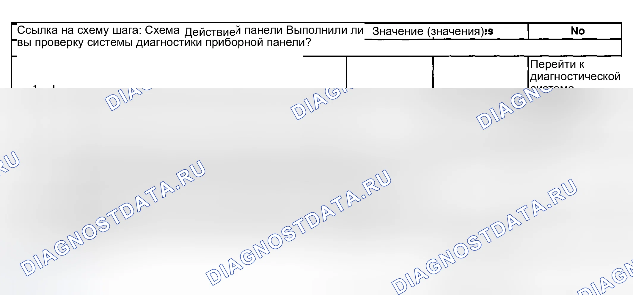 Рис. 5: Выключатель отключения / сброса одометра не работает. Buick Regal IV
