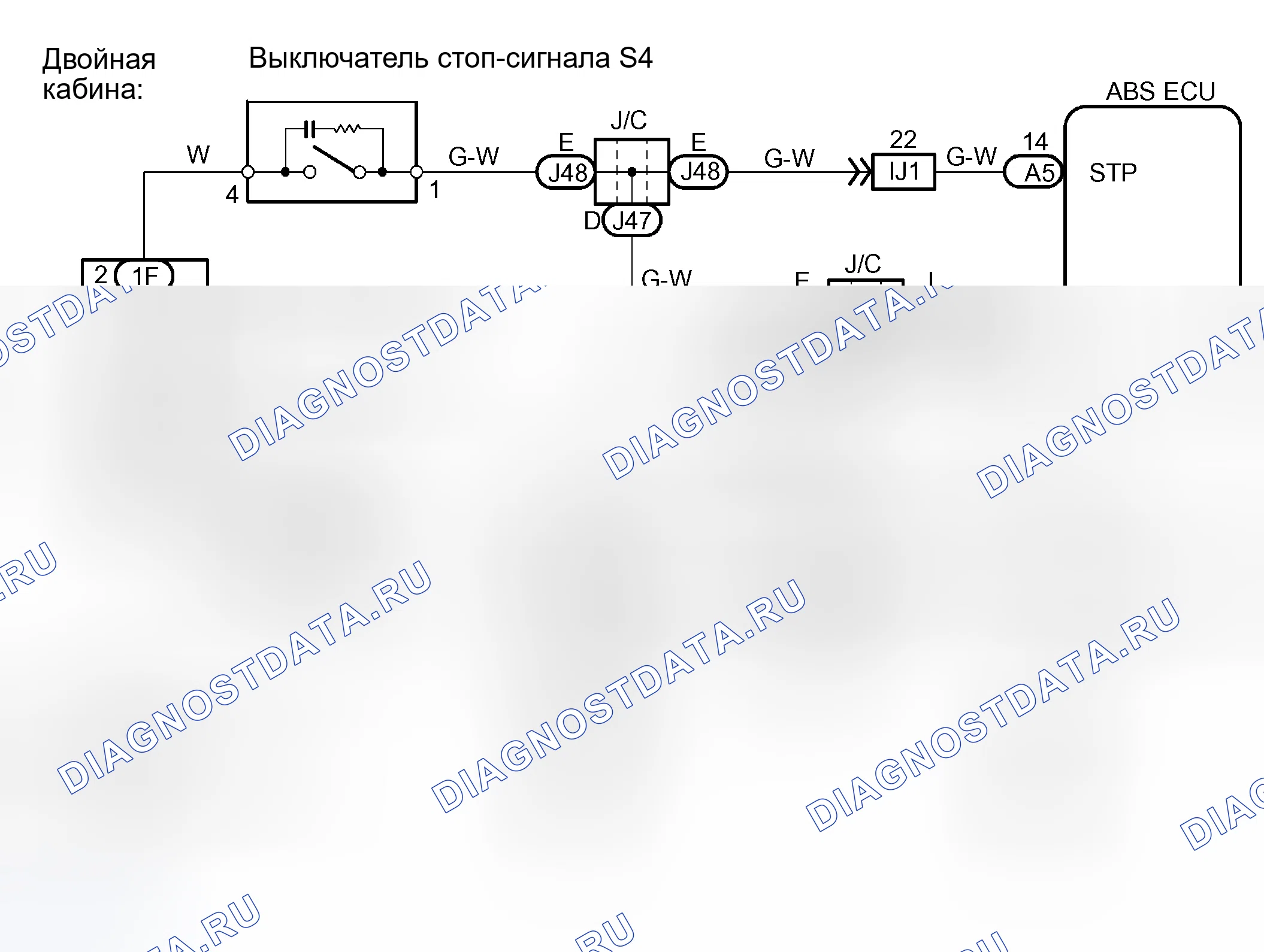 Рис. 54. Toyota Tundra I рестайлинг