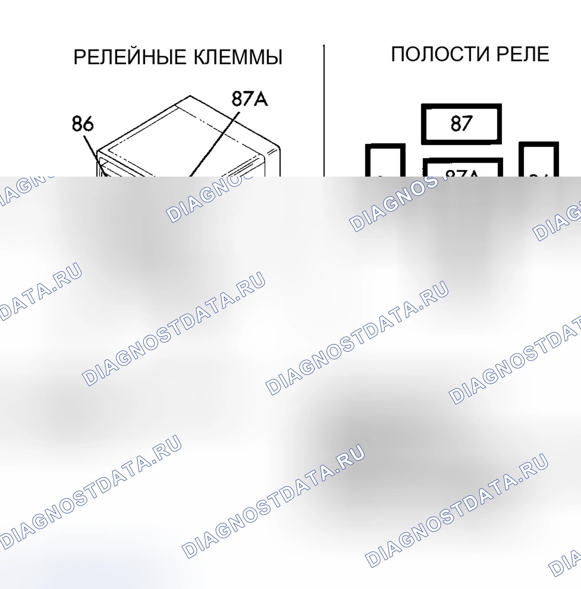 Рис. 34: ДИАГНОСТИКА И ТЕСТИРОВАНИЕ - РЕЛЕ ЭЛЕКТРОДВИГАТЕЛЯ ВЕНТИЛЯТОРА. Dodge Grand Caravan IV