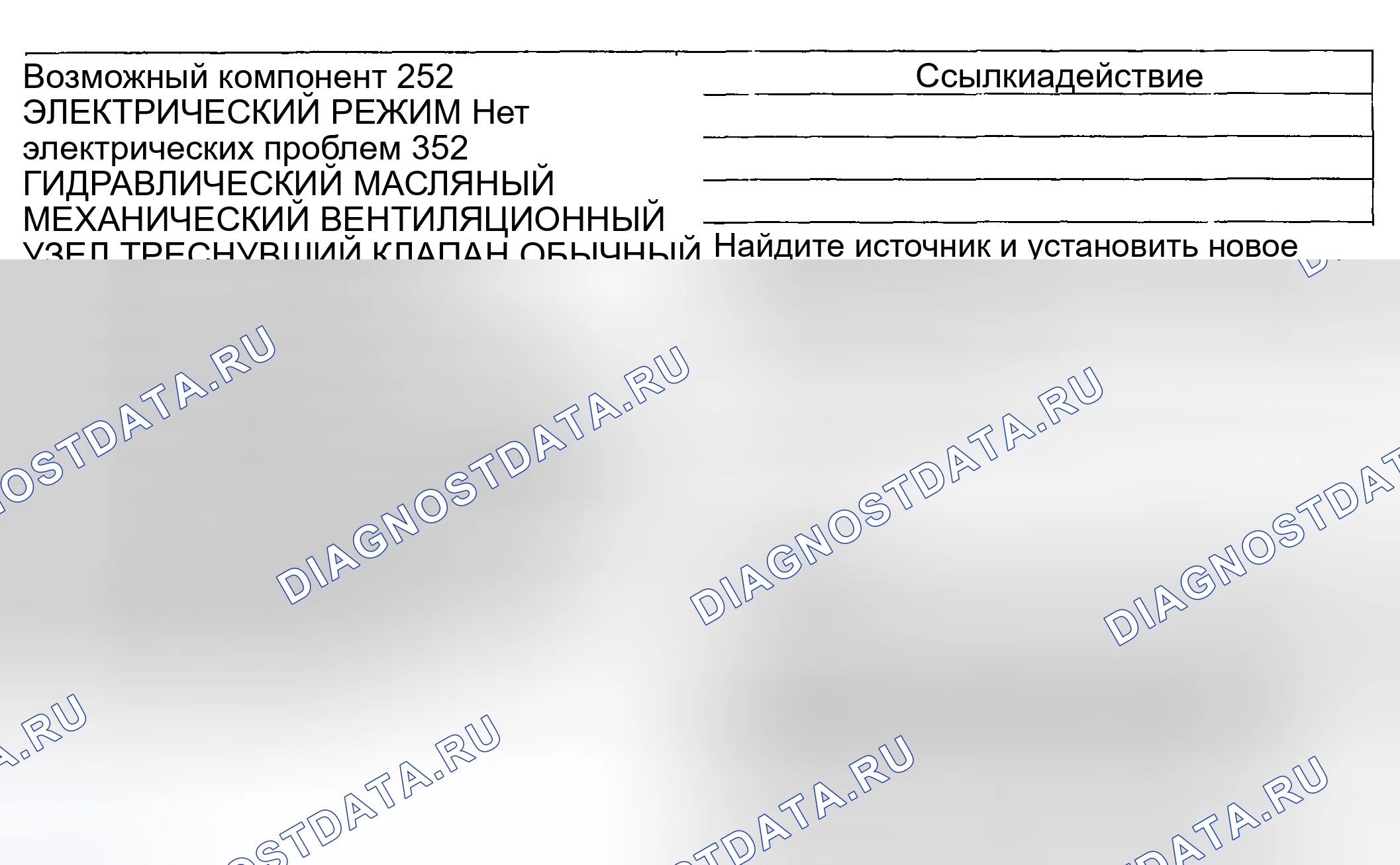 Рис. 1105: Диагностическая программа 252 / 352 - другие проблемы: внешние утечки. Ford Pickup F250 Super Duty I