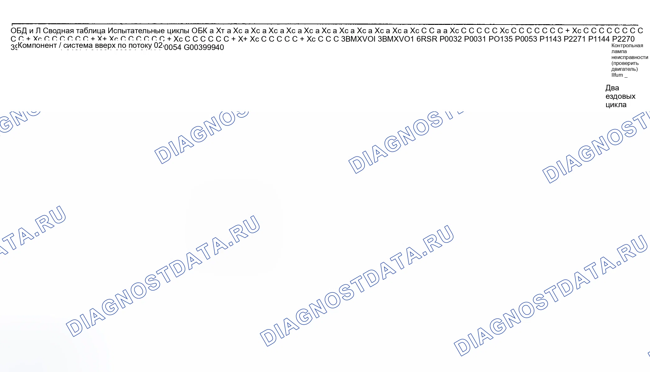 Рис. 30: Диагностика расшифровка кода ошибки (Cooper двигатель Type LEV Standard / проверка Group: 3BMXV01.6R50 и 3BMXV01.6r5r) - 5 из 16. MINI Cooper S I