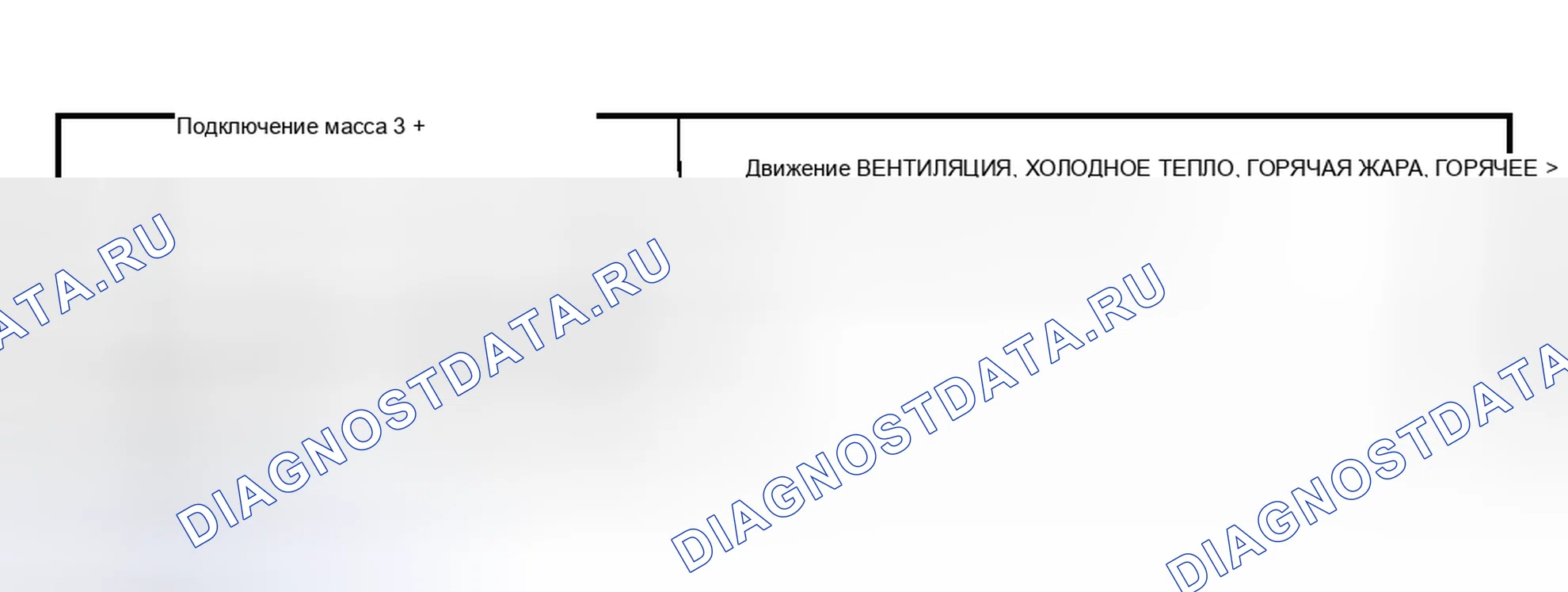 Рис. 146. Mazda MPV II рестайлинг