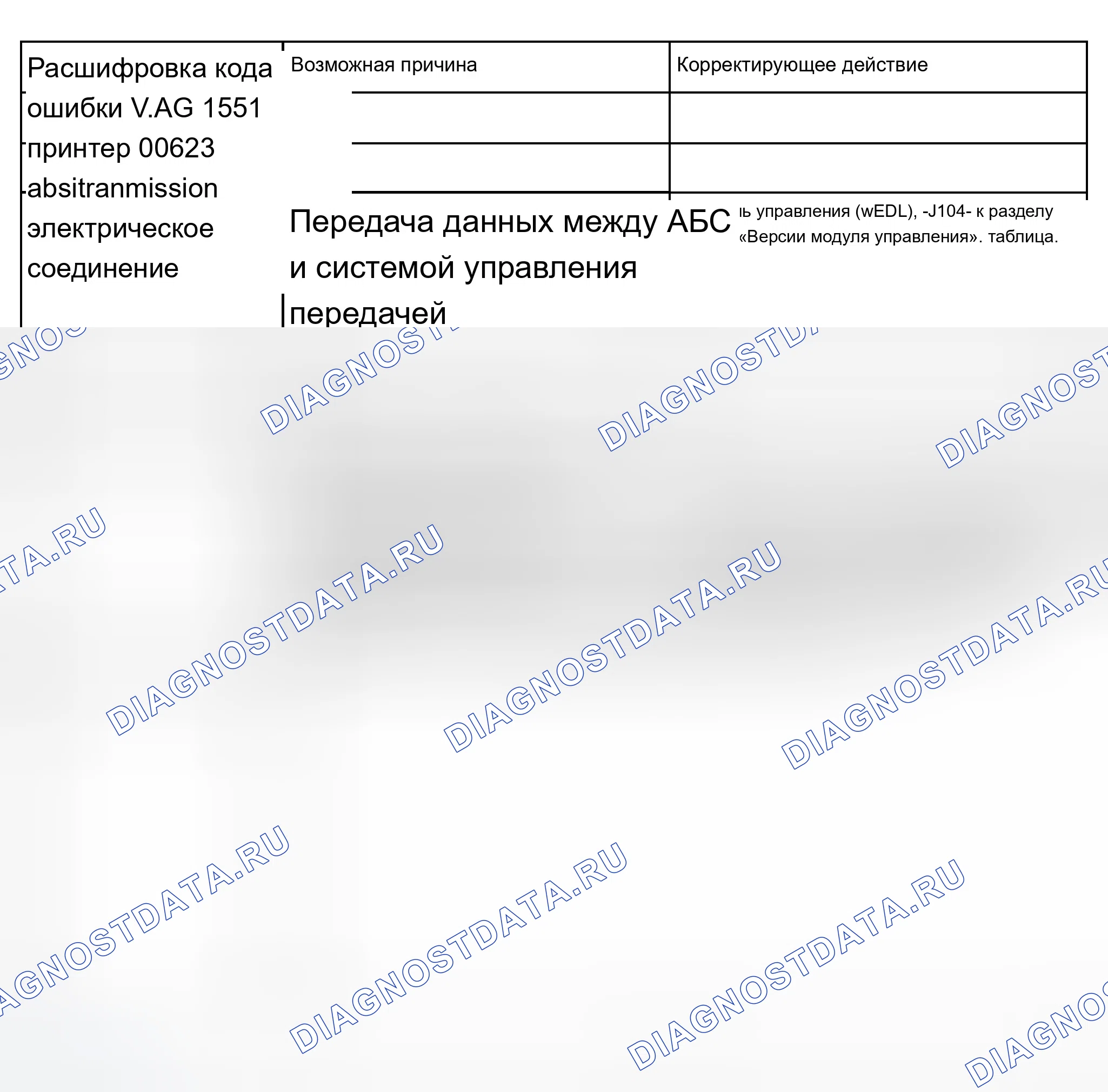 Рис. 86. Audi A8 D2