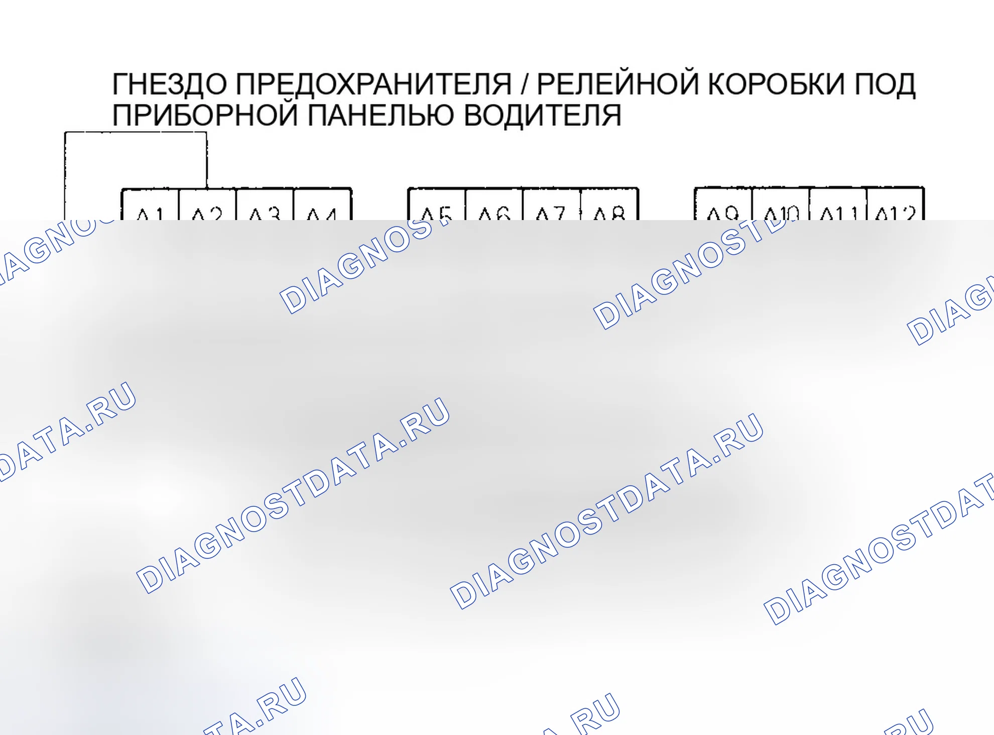Рис. 16: Тест проводной линии связи BRN. Honda Odyssey II
