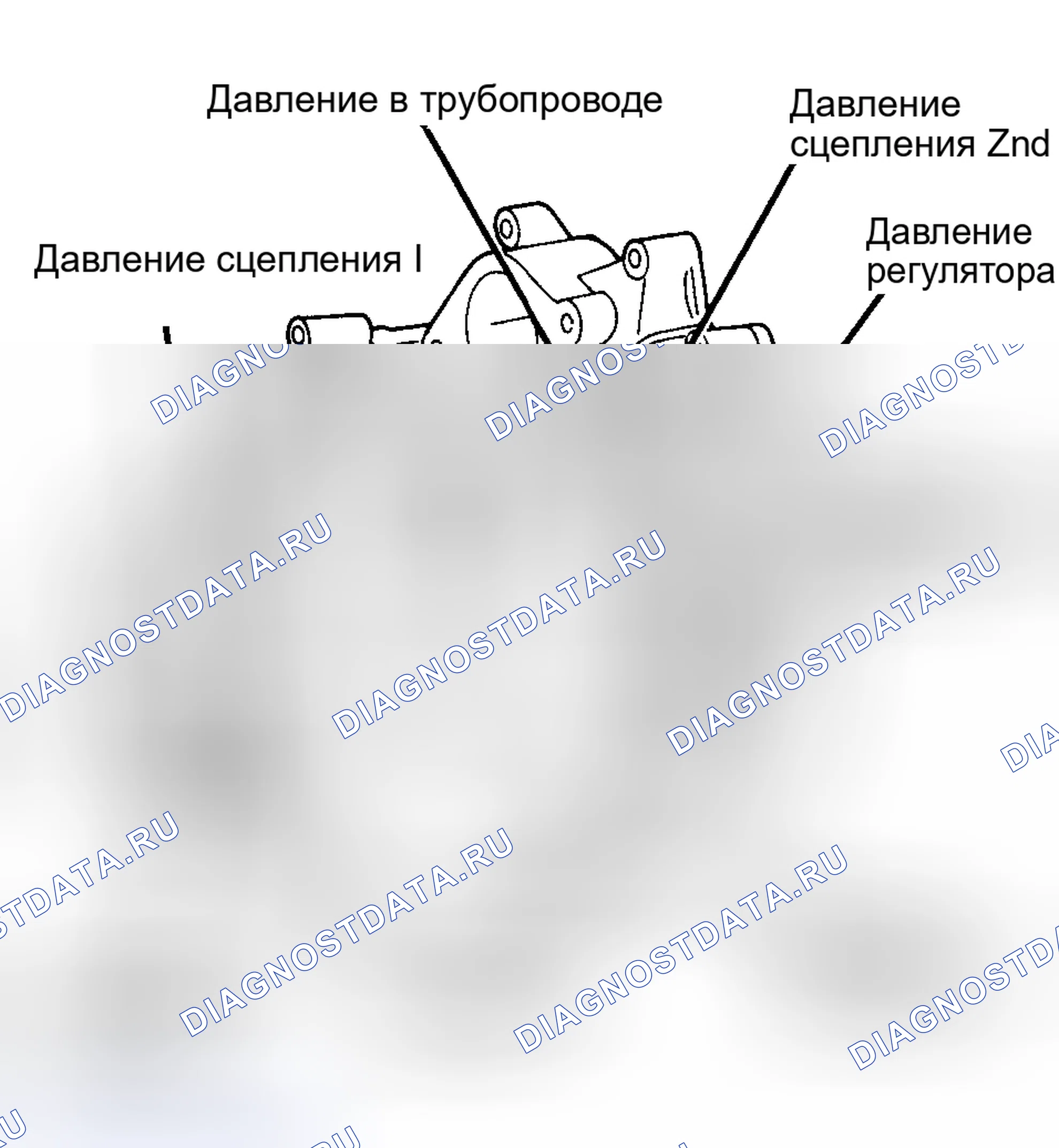 Рис. 29. Honda Prelude II