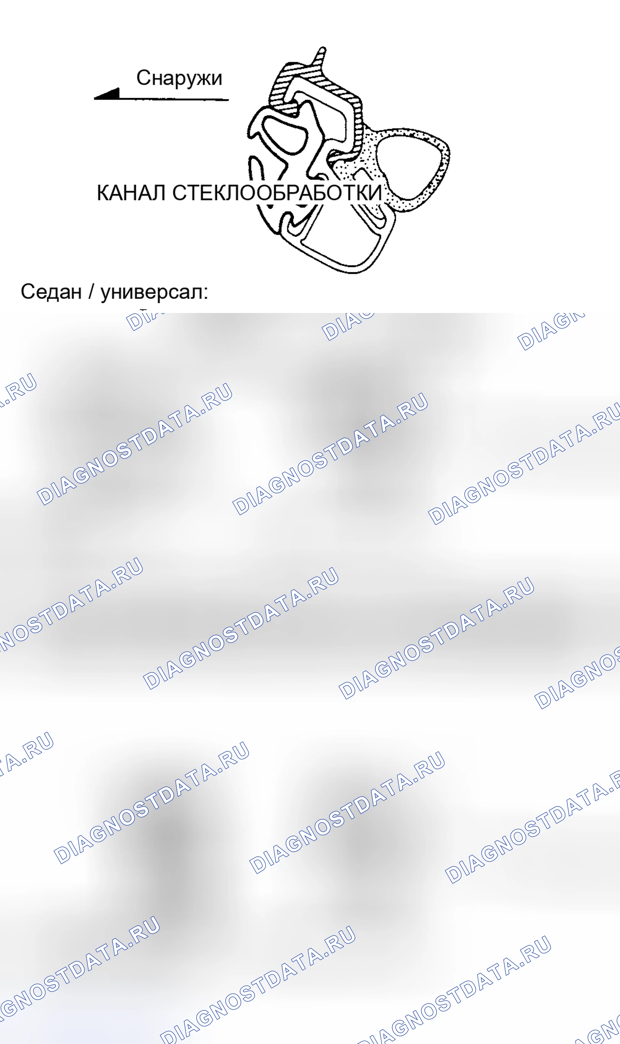 Рис. 20. Honda Accord V