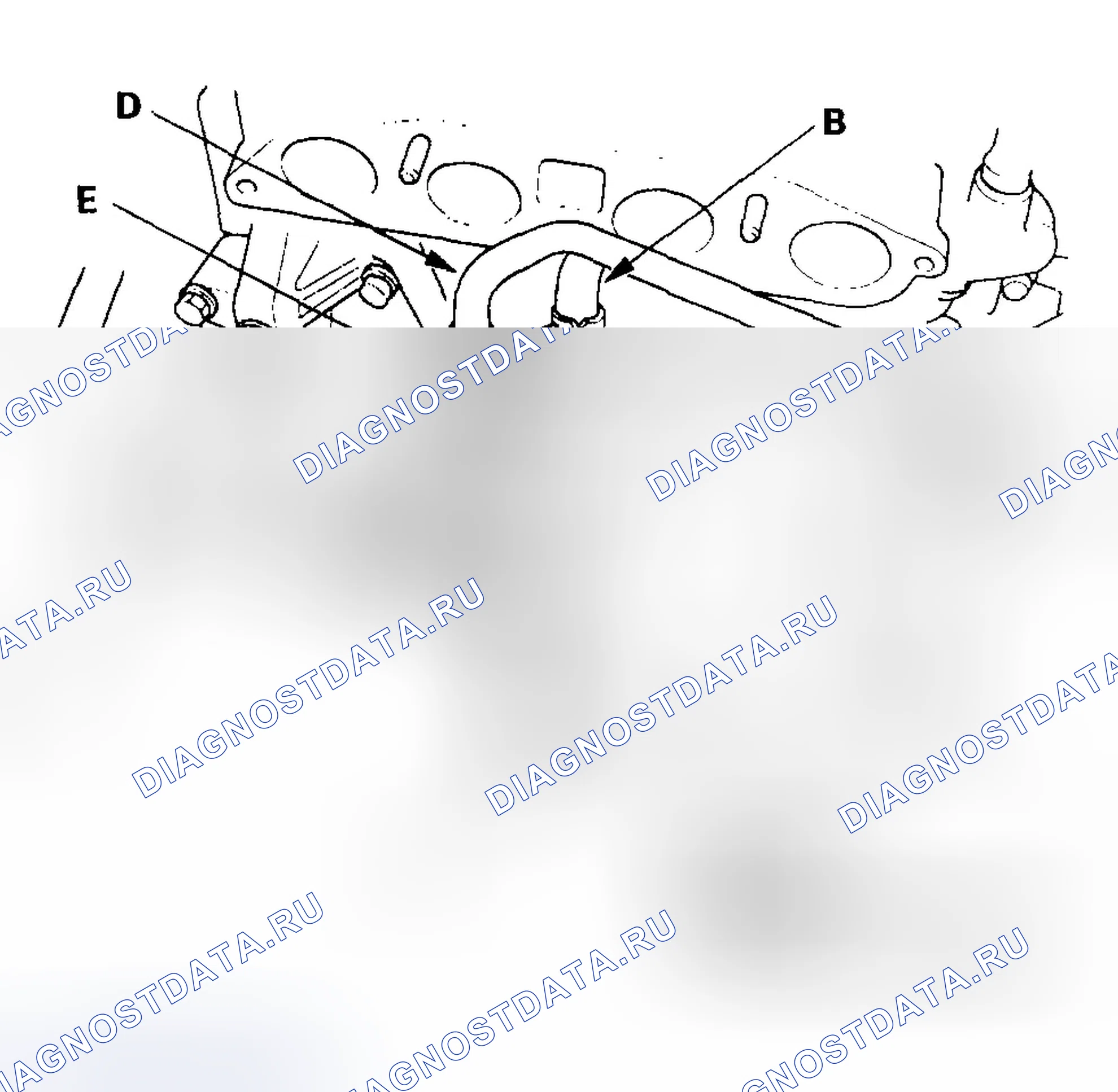 Рис. 16. Honda Civic VII рестайлинг
