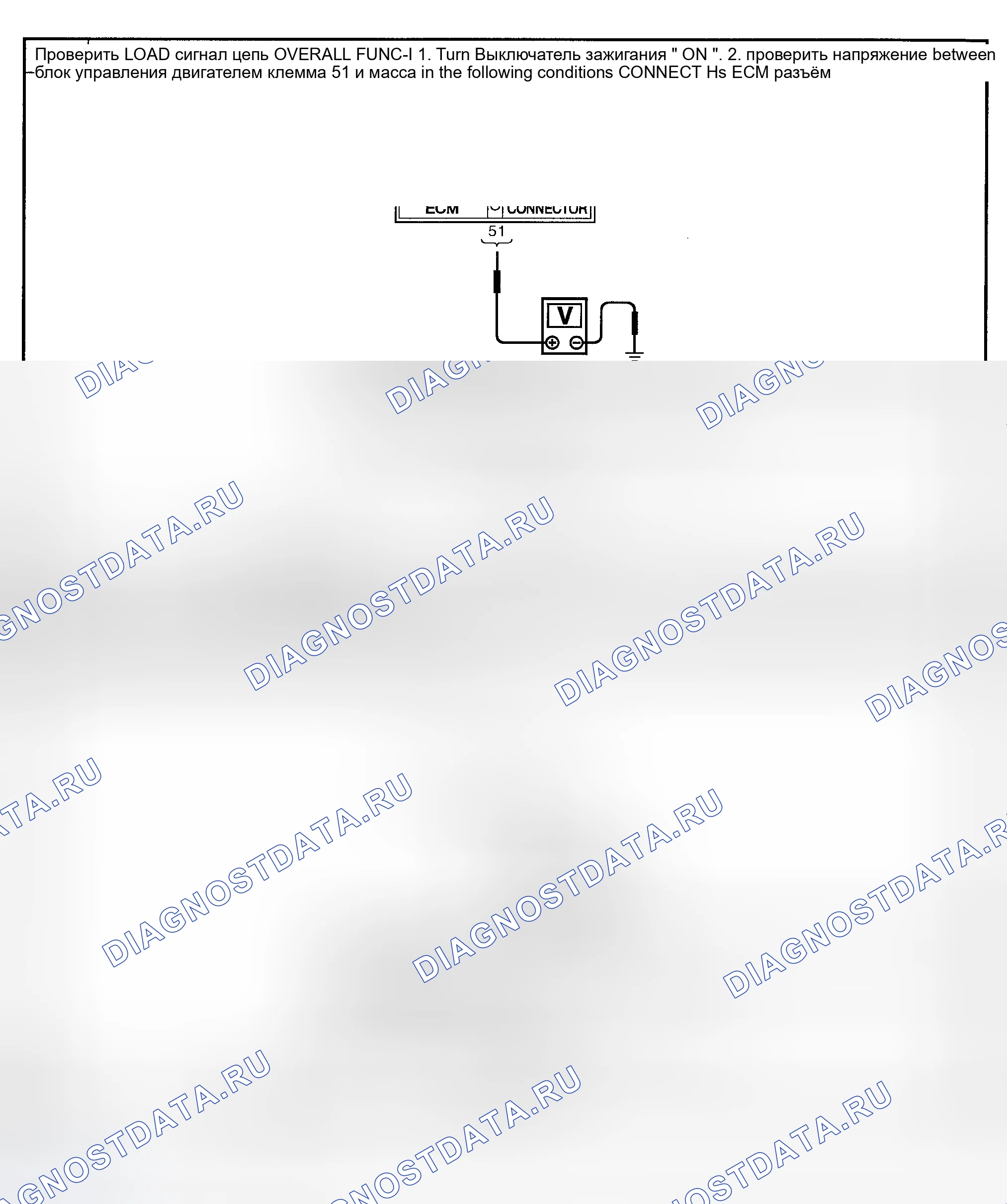 Рис. 332. Nissan Sentra B15