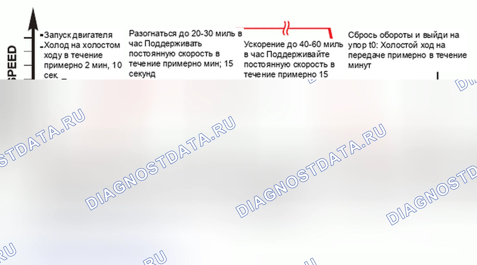 Рис. 142. MINI Cooper S I