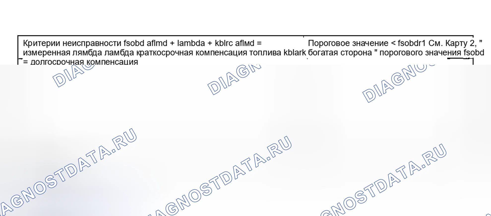 Рис. 456: МЕТОД ДИАГНОСТИКИ. Hyundai Creta II