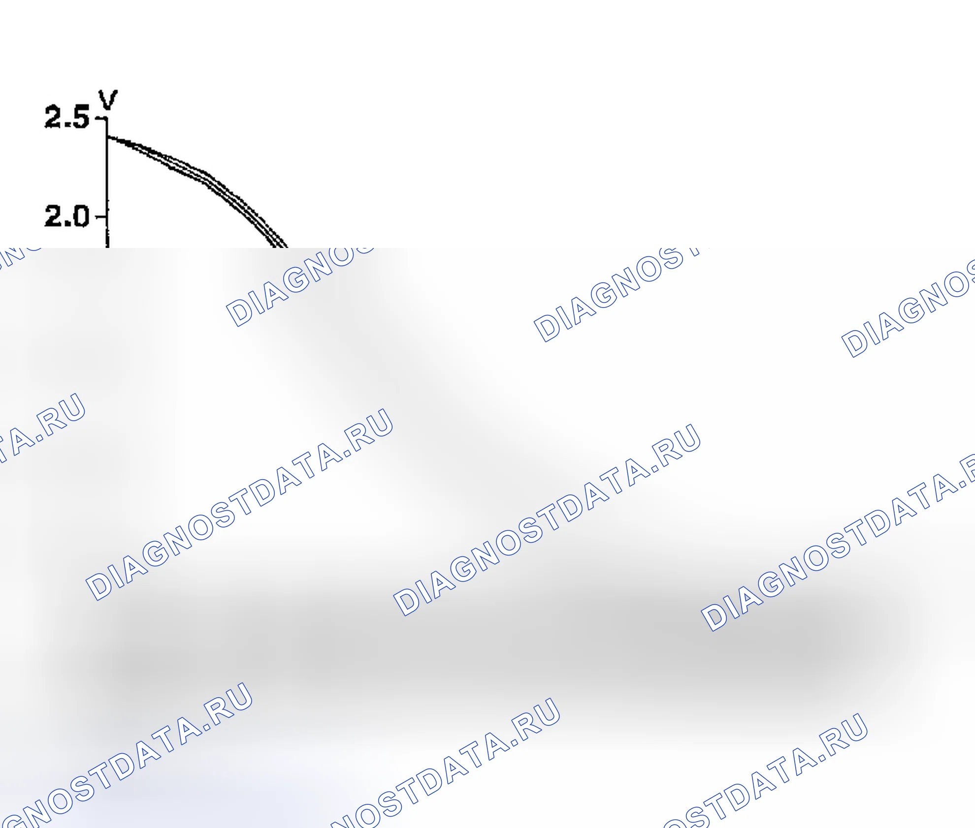 Рис. 736. Honda Odyssey (North America) I