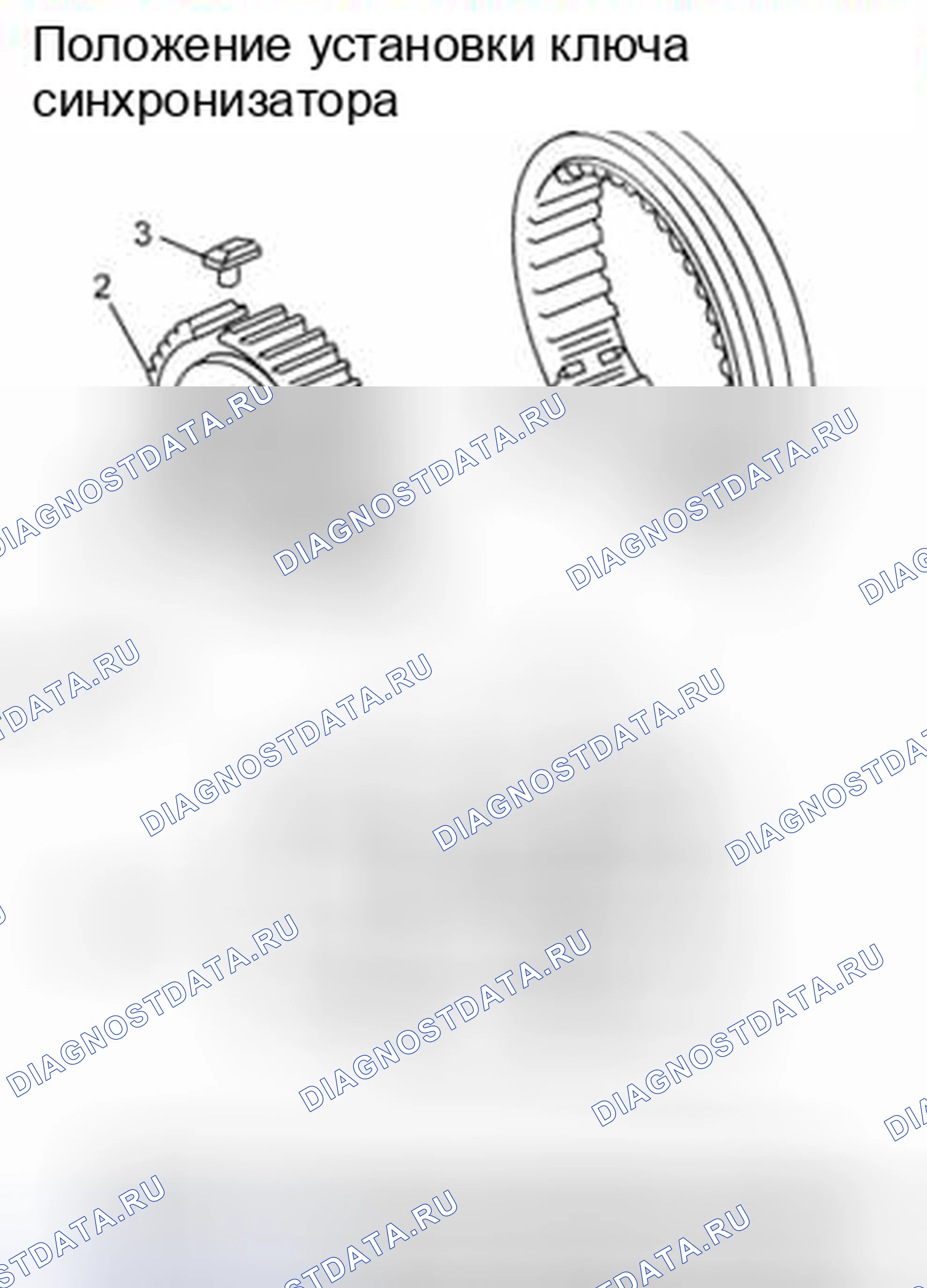 Рис. 57. Suzuki SX4 I рестайлинг