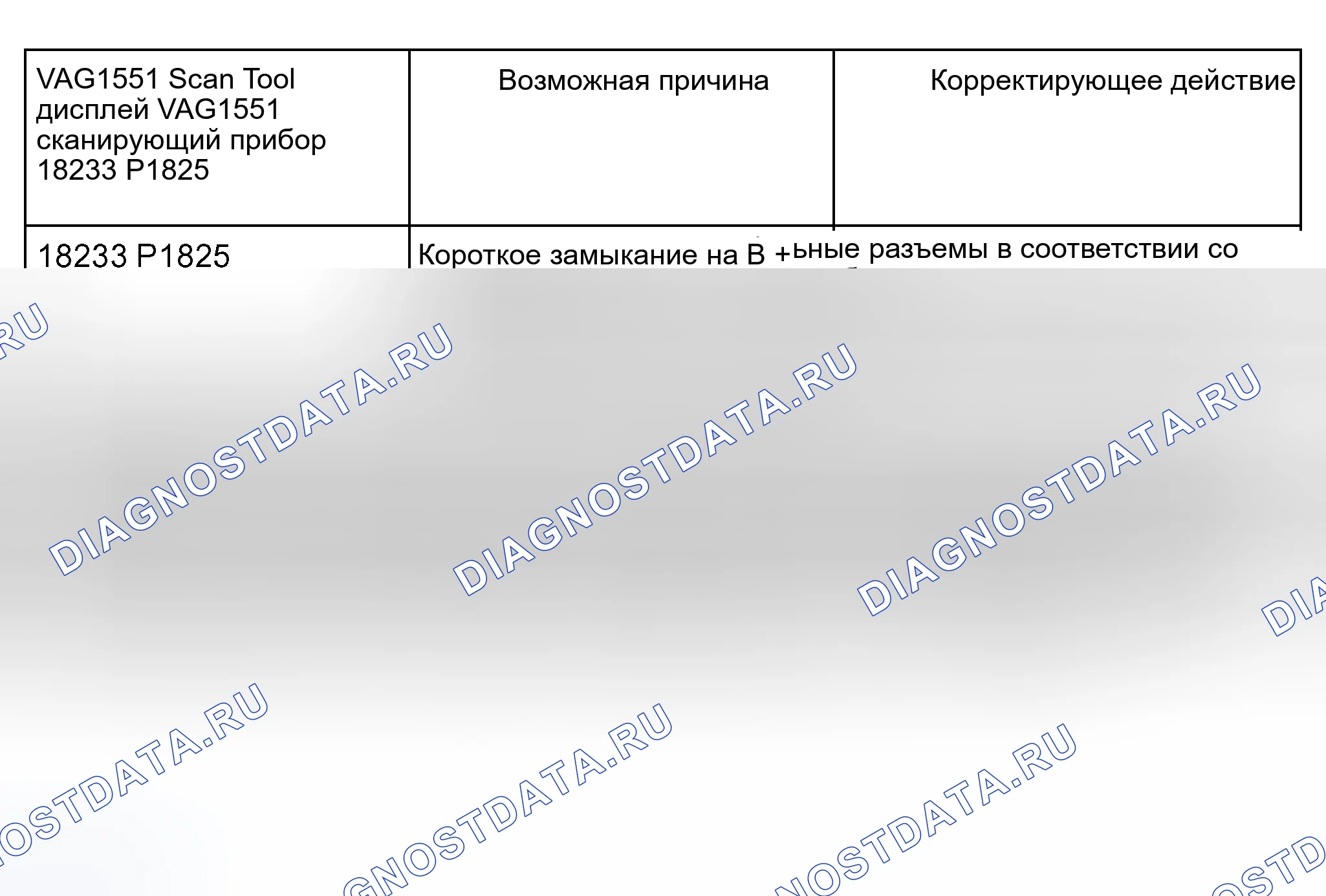 Рис. 944. Audi A6 C5 рестайлинг