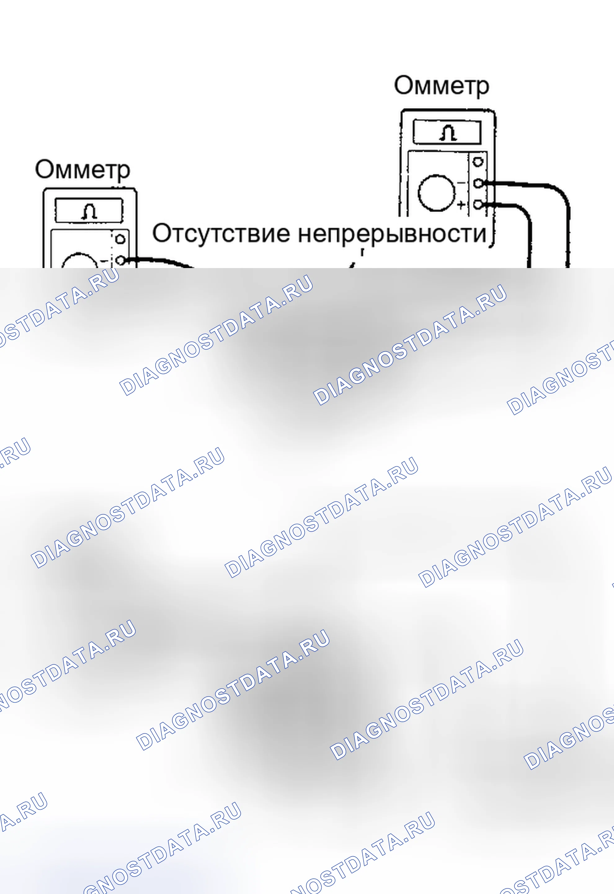 Рис. 9. Toyota Camry V30