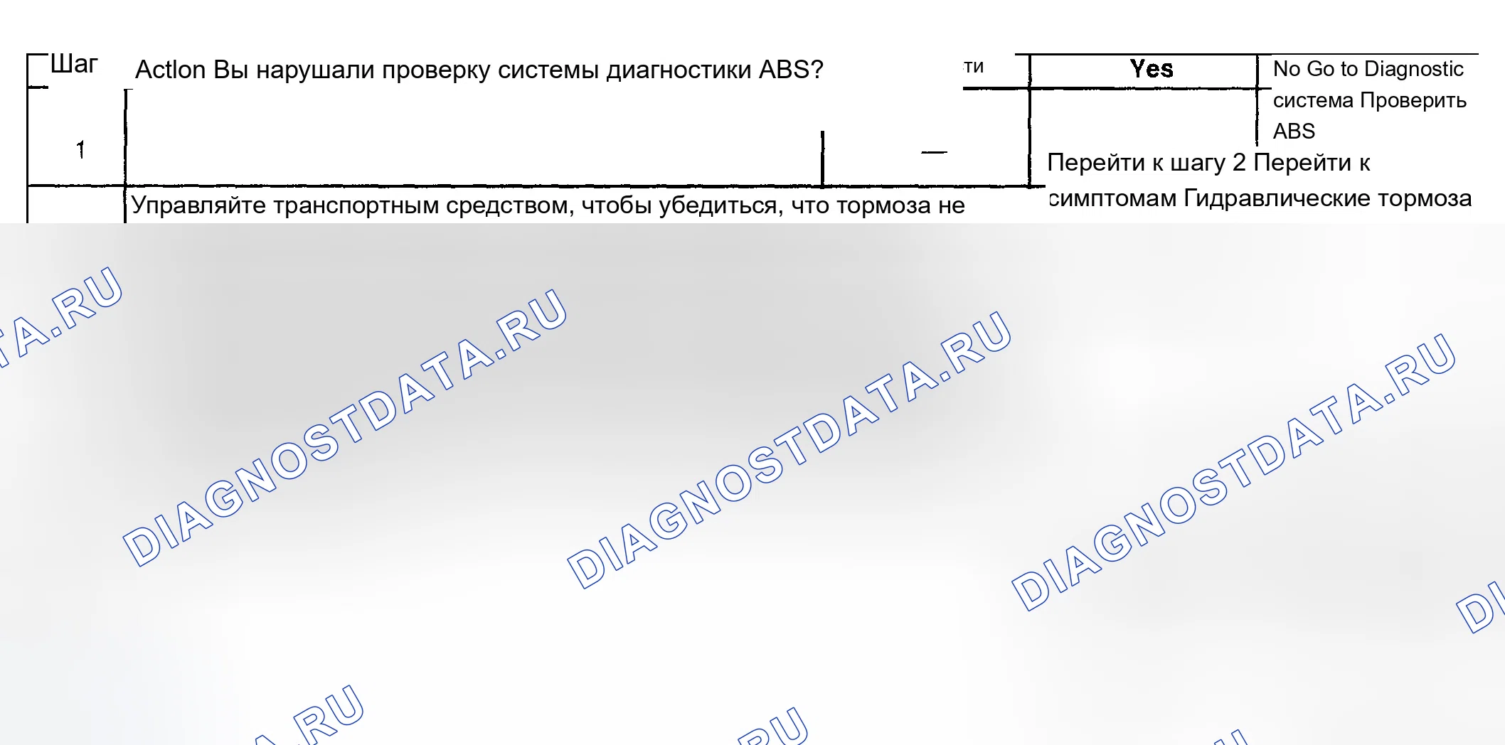 Рис. 70: расшифровка кода ошибки C0263. Chevrolet Tahoe II