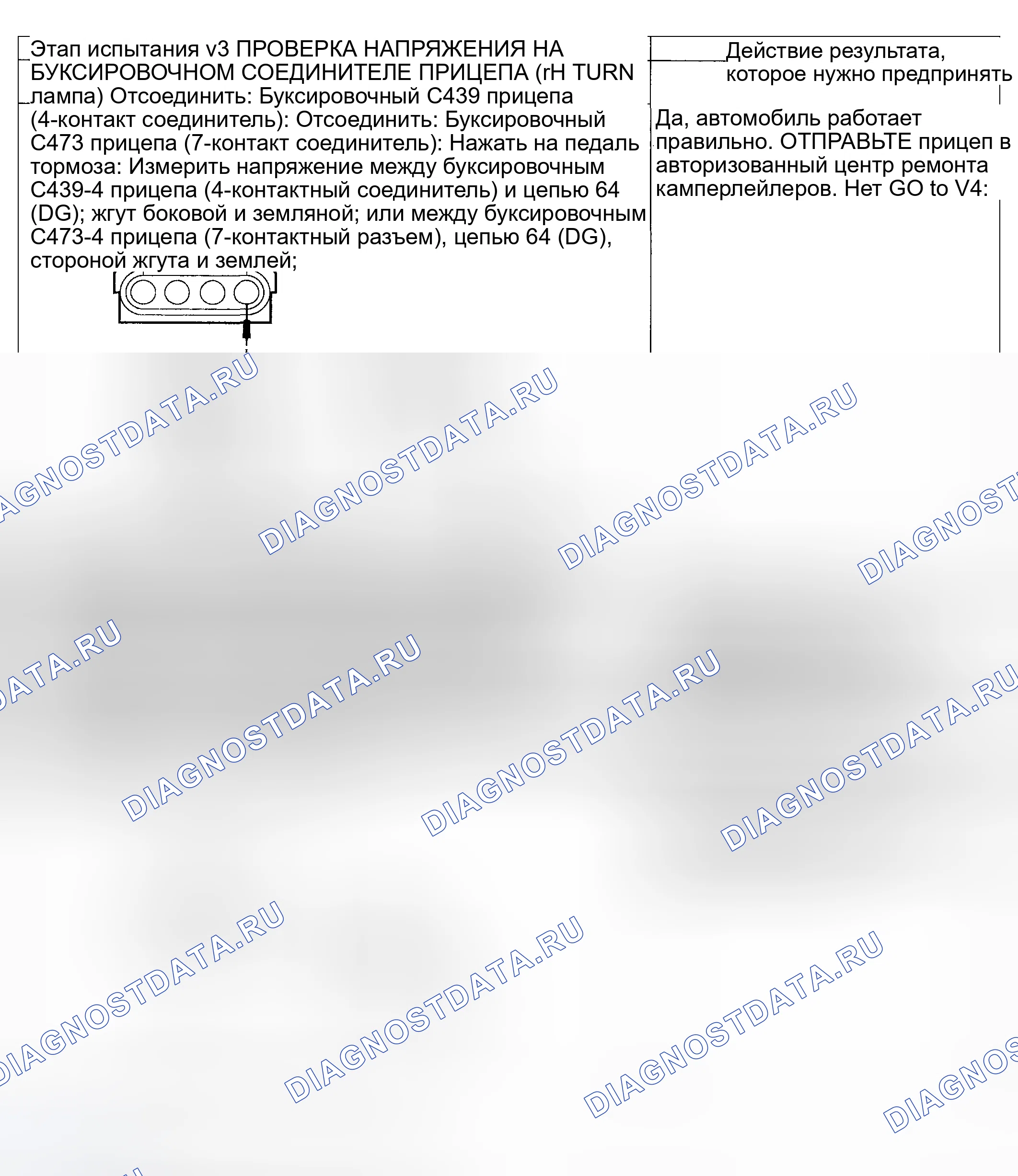 Рис. 143. Hyundai ix20 I рестайлинг