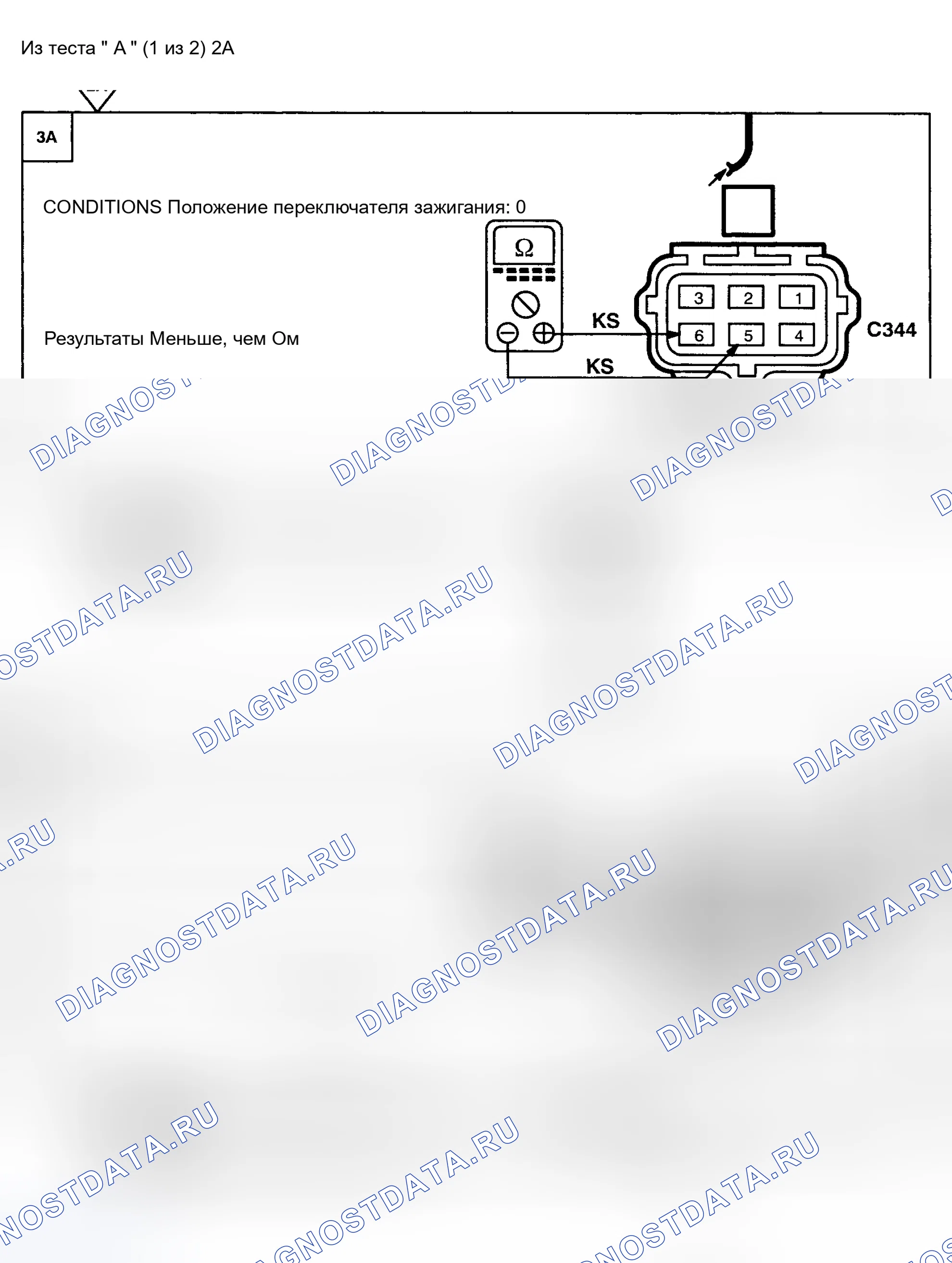 Рис. 60. Land Rover Discovery I