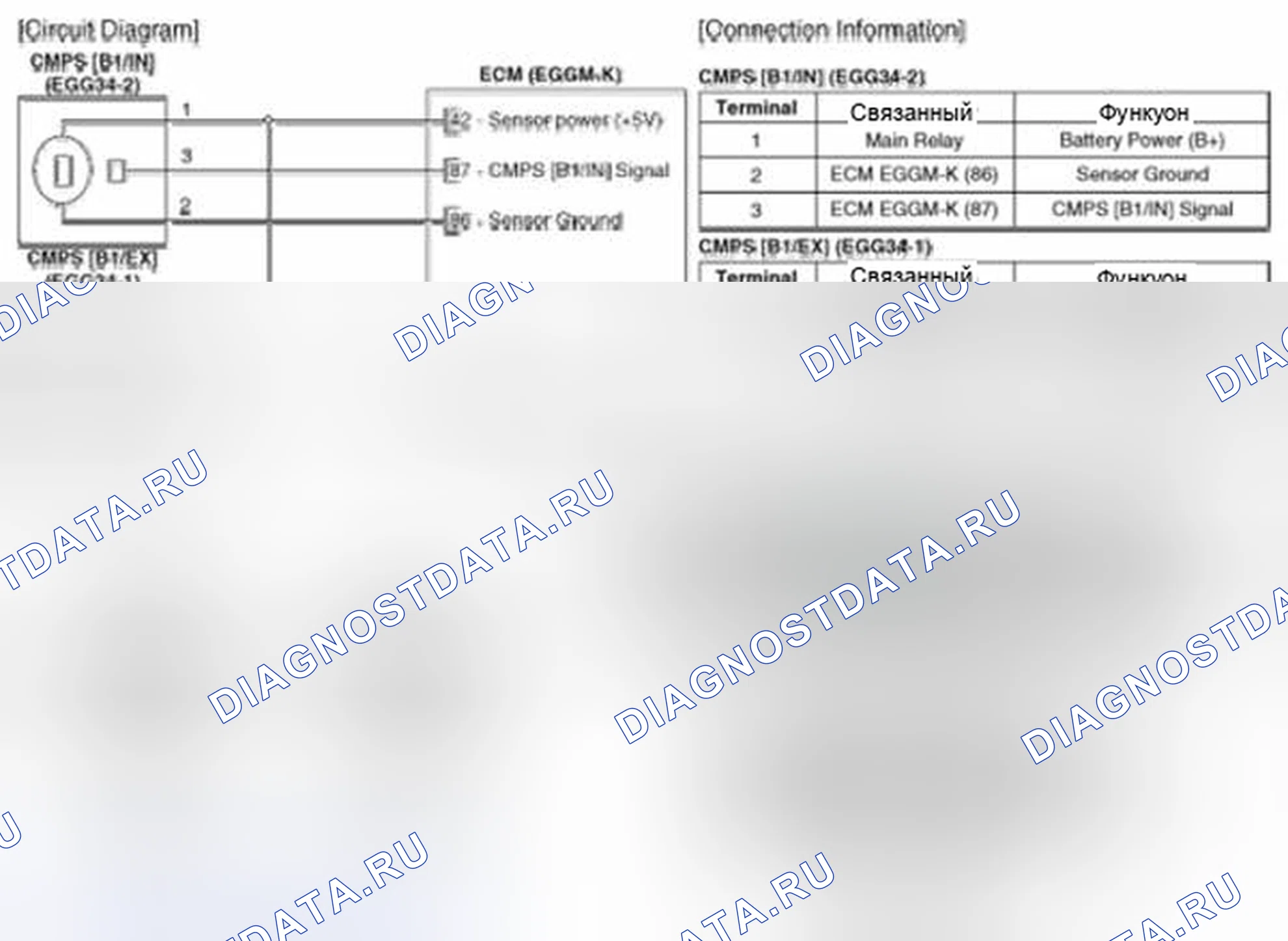 Рис. 82: (M / T). Geely Vision X3 Pro I
