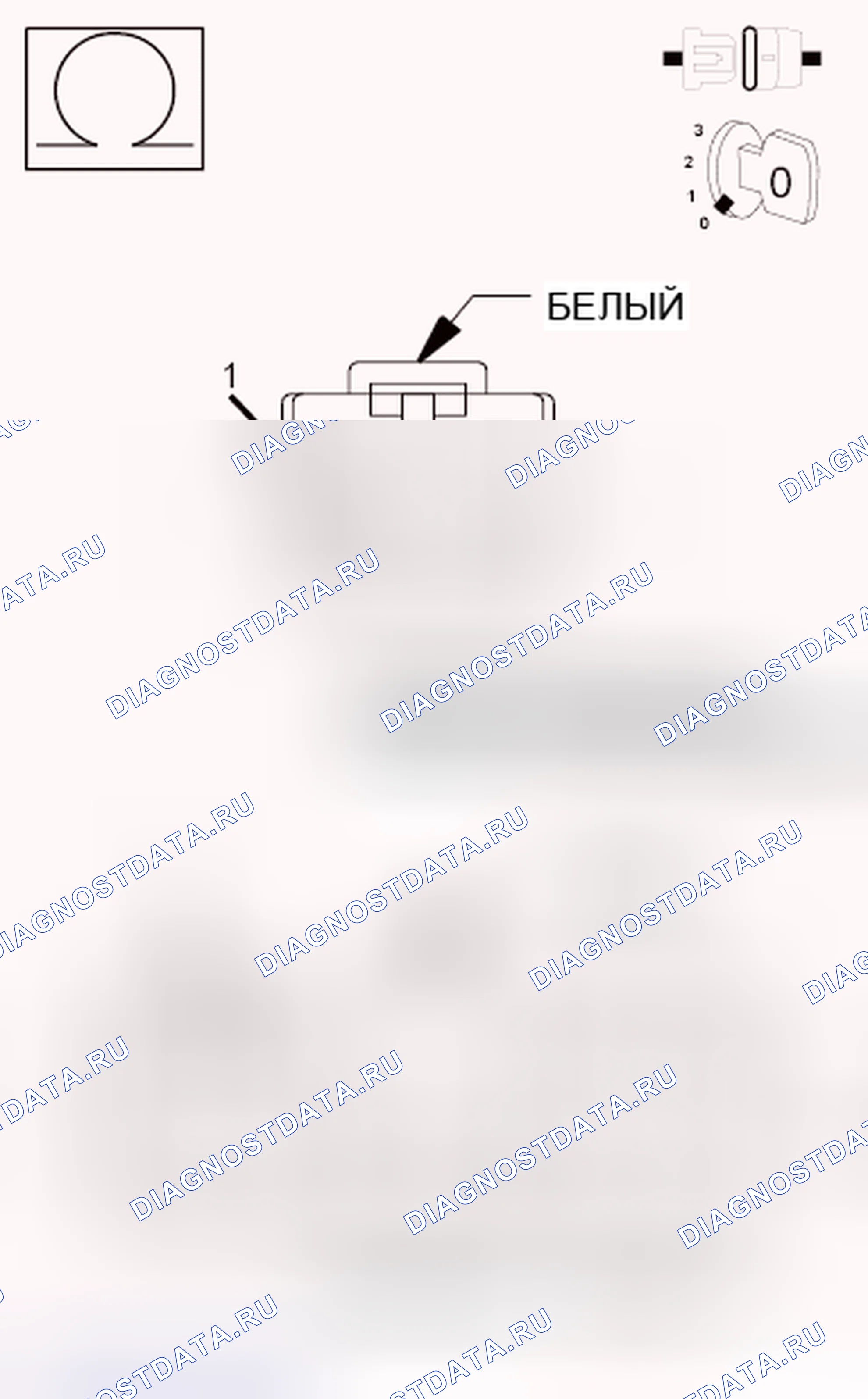 Рис. 74. Hyundai IONIQ 5 I