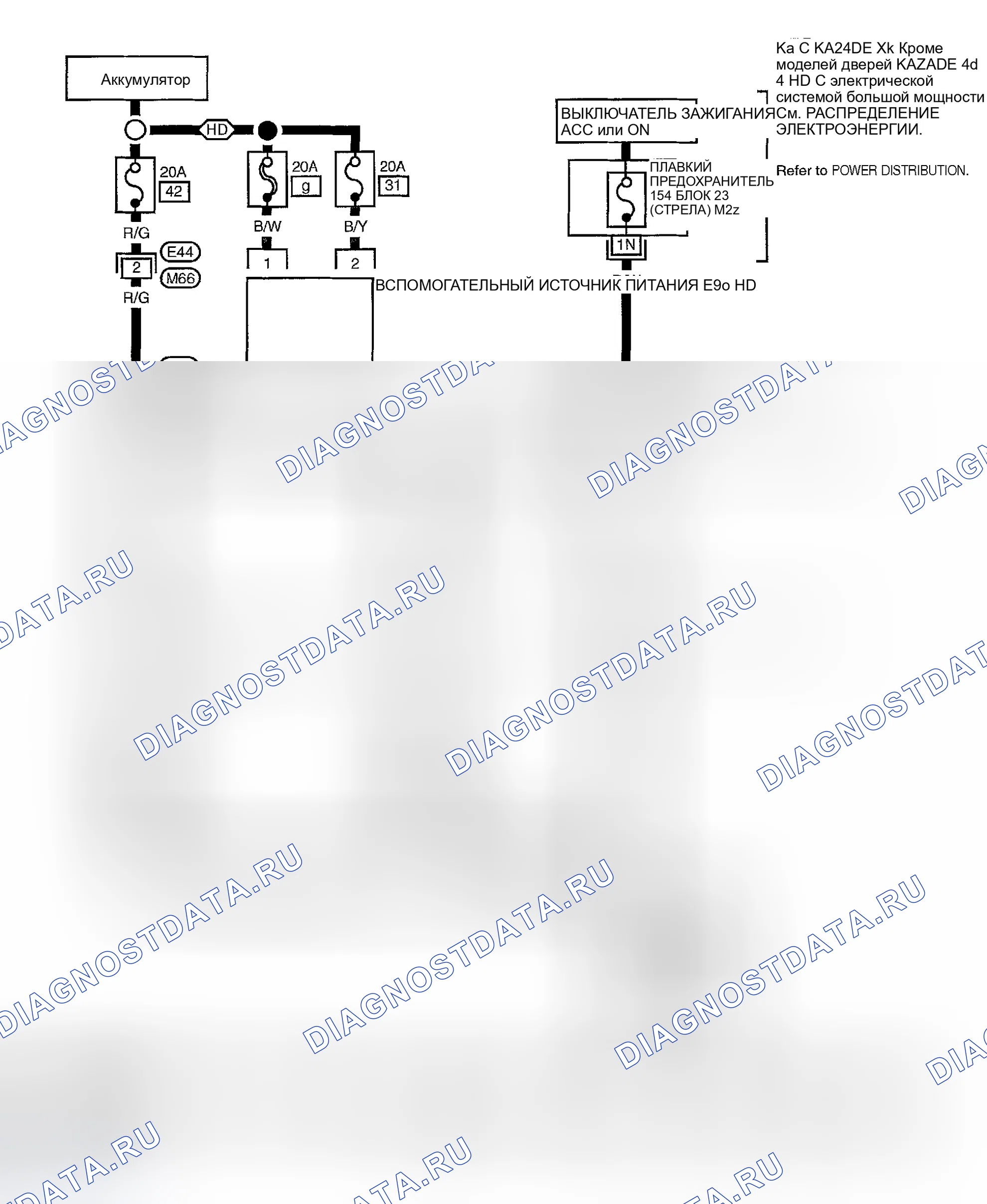 Рис. 5: электросхемы. Honda Odyssey (North America) I