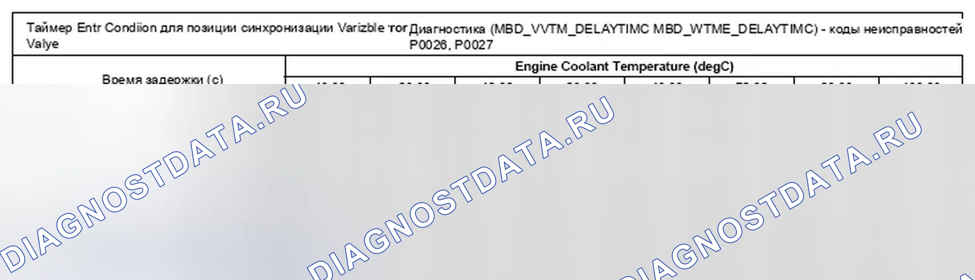 Рис. 290. Jaguar XF I