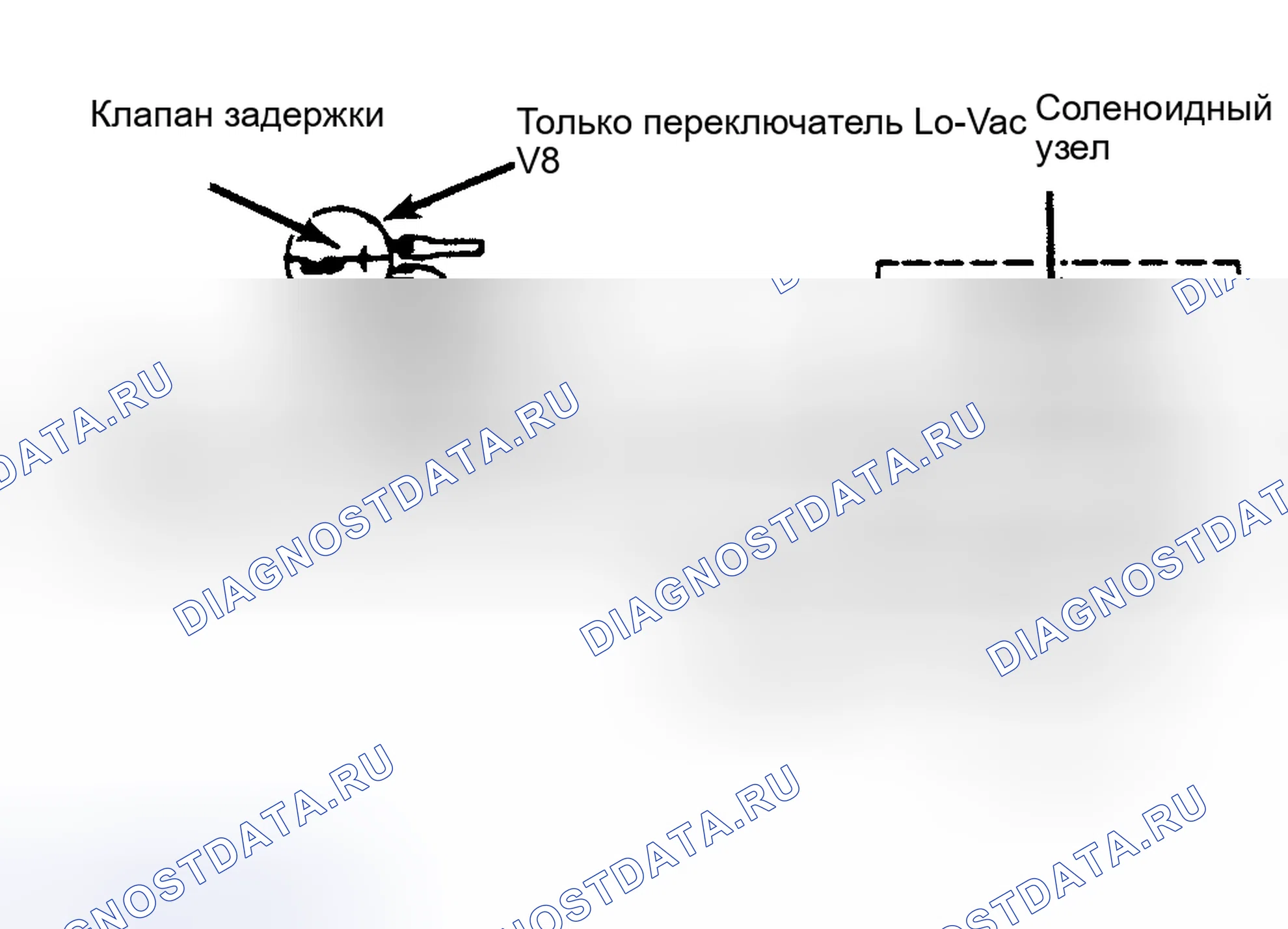 Рис. 97: Схема системы сцепления гидротрансформатора (типовая система W/O CCC - Exc. 350C дизель) (передача на 3-й передаче). Chevrolet Suburban VIII