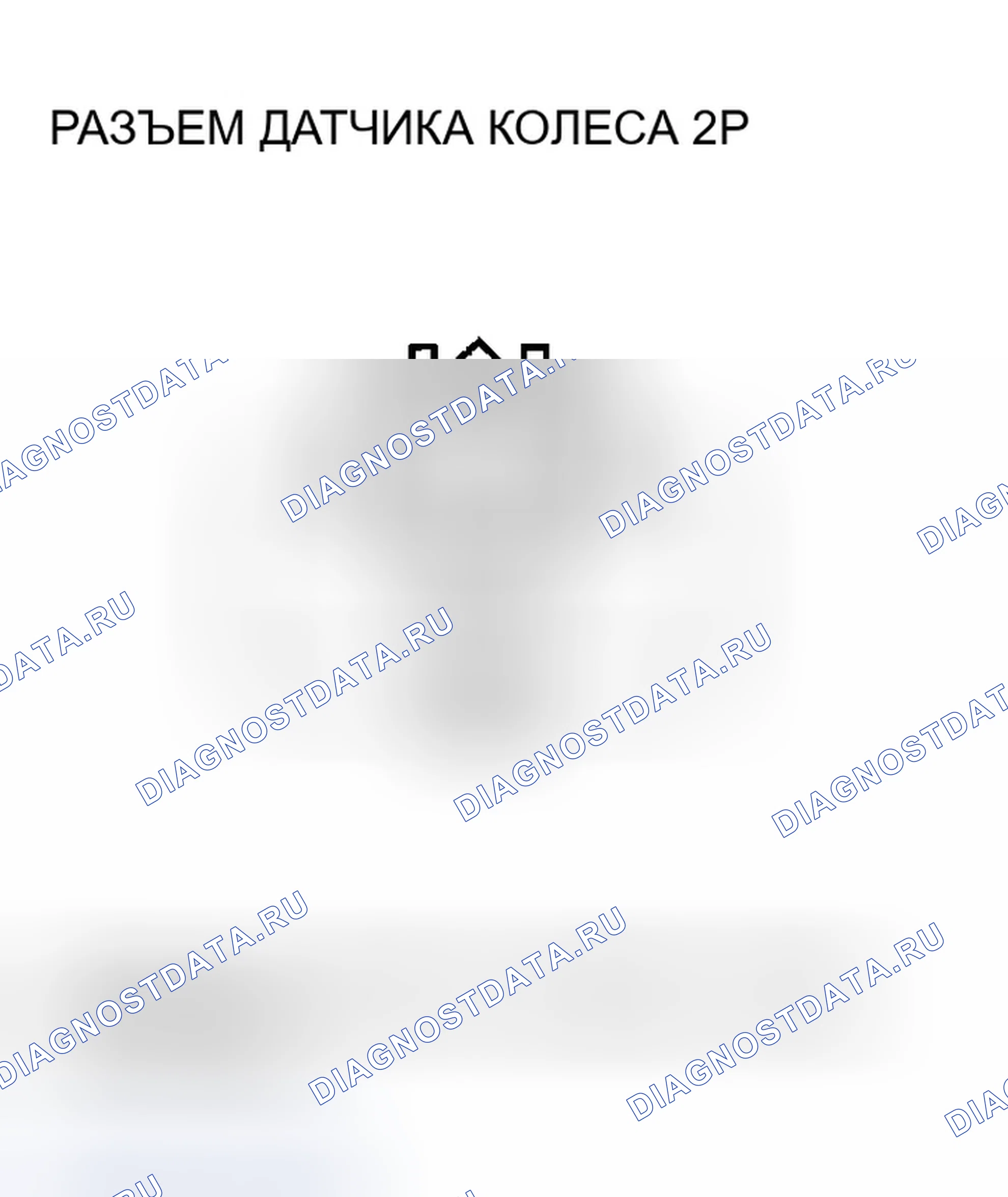 Рис. 8. Honda Odyssey III